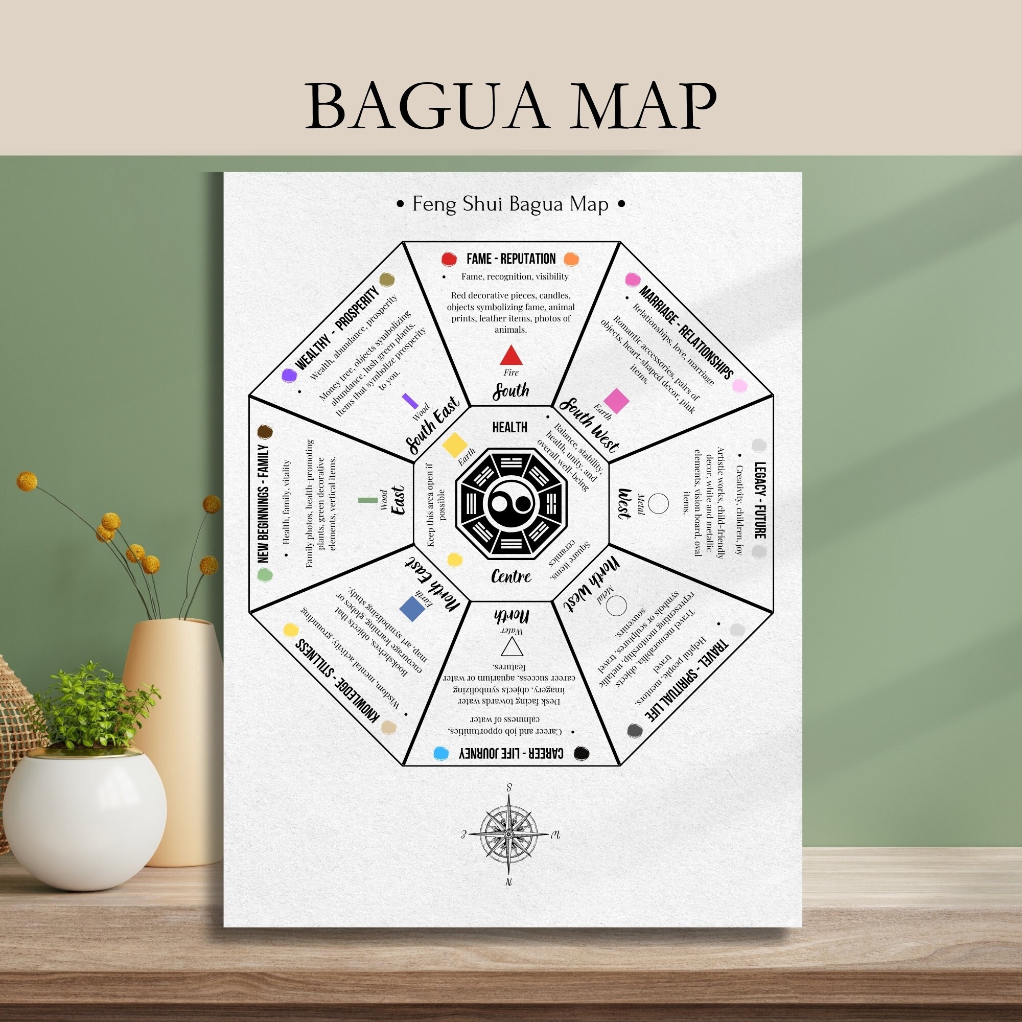 Bagua Map Feng Shui Bagua Map Abundance Printable Bagua Map 