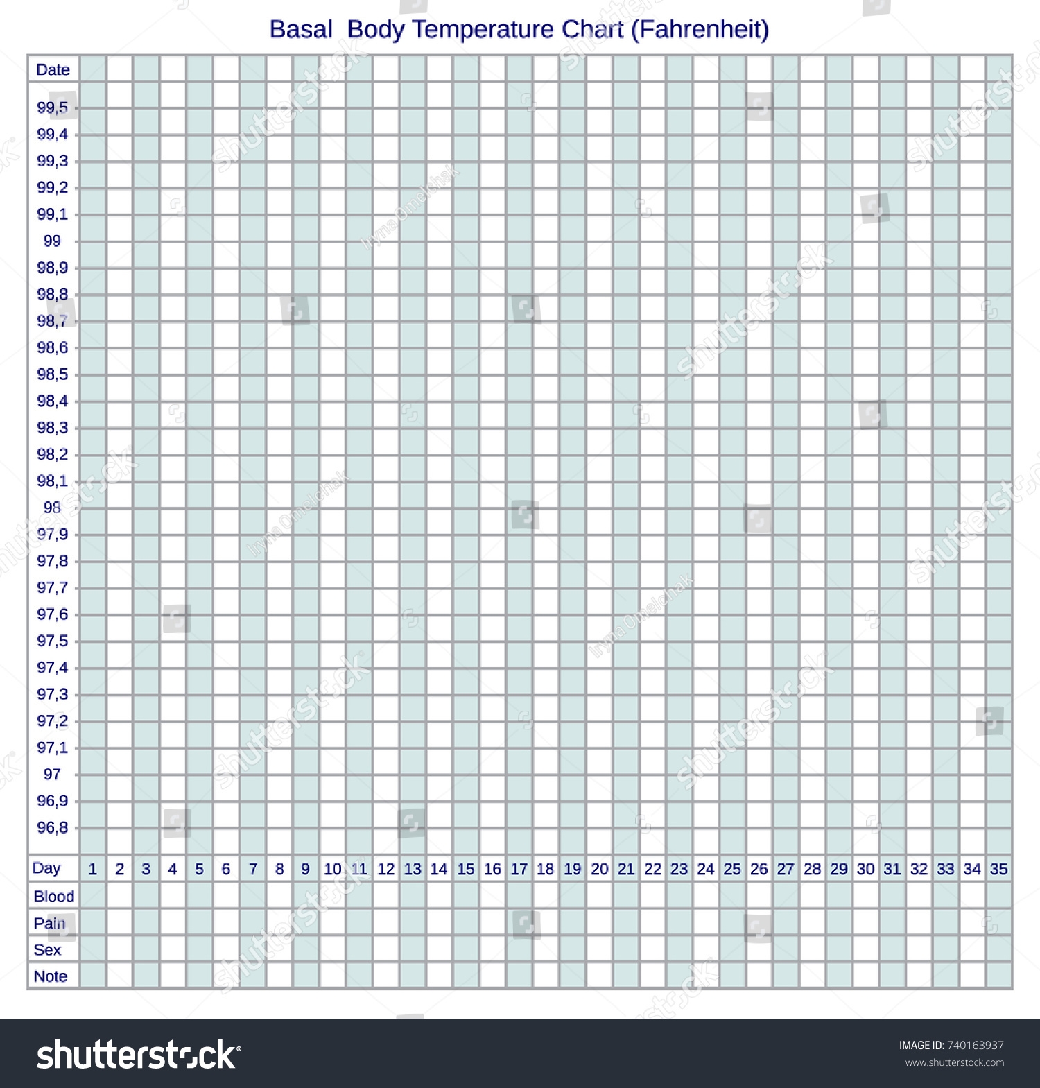 Basal Body Temperature Chart Fahrenheit Schedule Stock Vector Royalty Free 740163937 Shutterstock Basal Body Temperature Chart Fahrenheit Schedule Stock Vector Royalty Free 740163937 Shutterstock