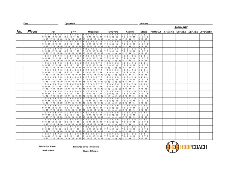 Blank Basketball Stat Sheets Hoop Coach