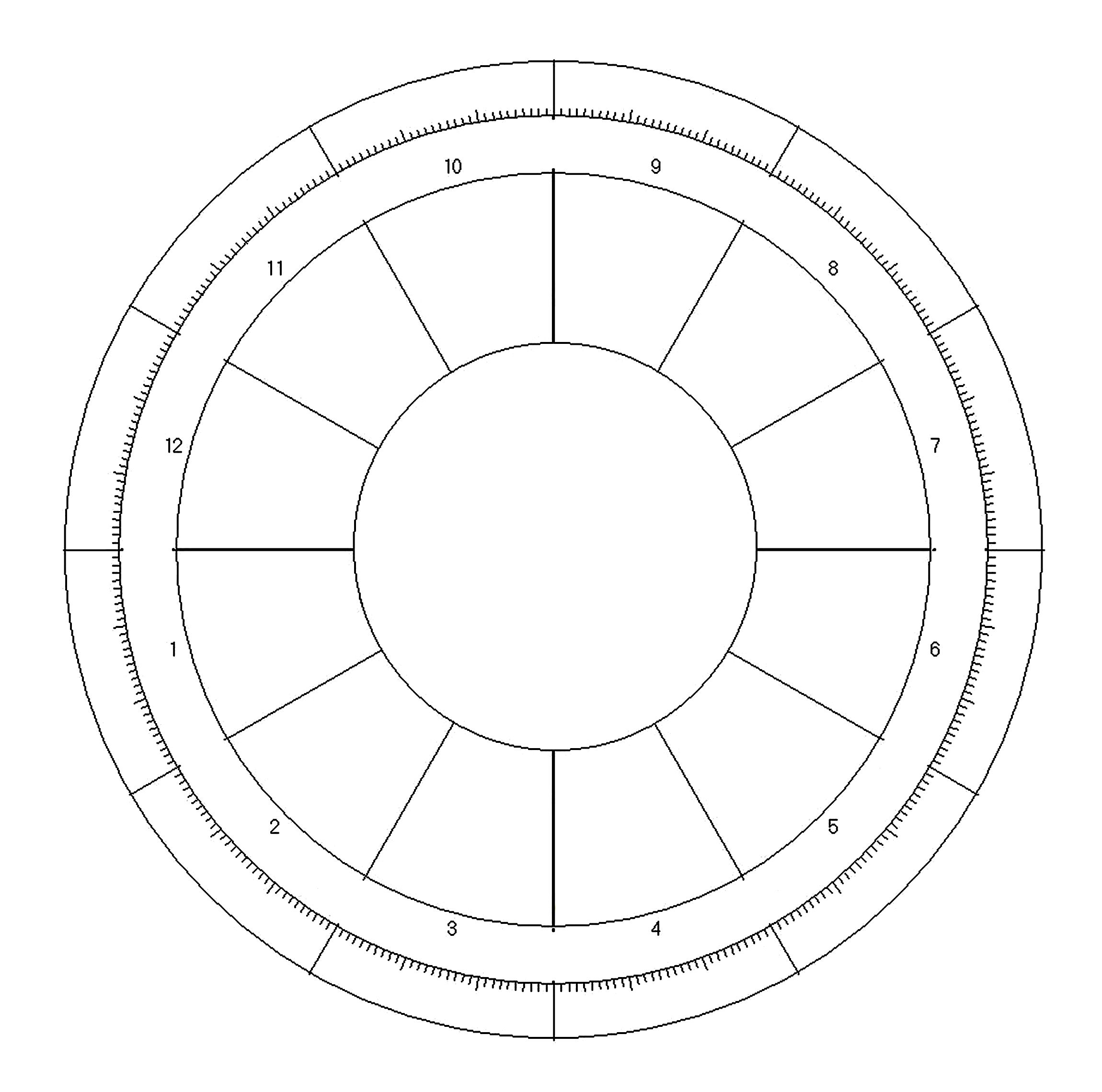 Blank Natal Chart Template