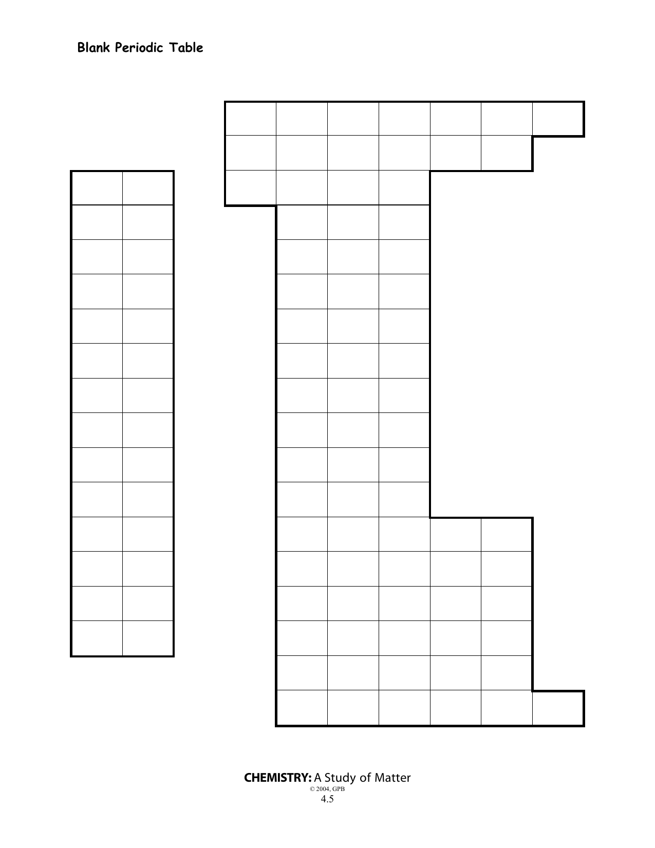 Blank Periodic Table Chemistry Worksheet Blank Periodic Table Chemistry Worksheet