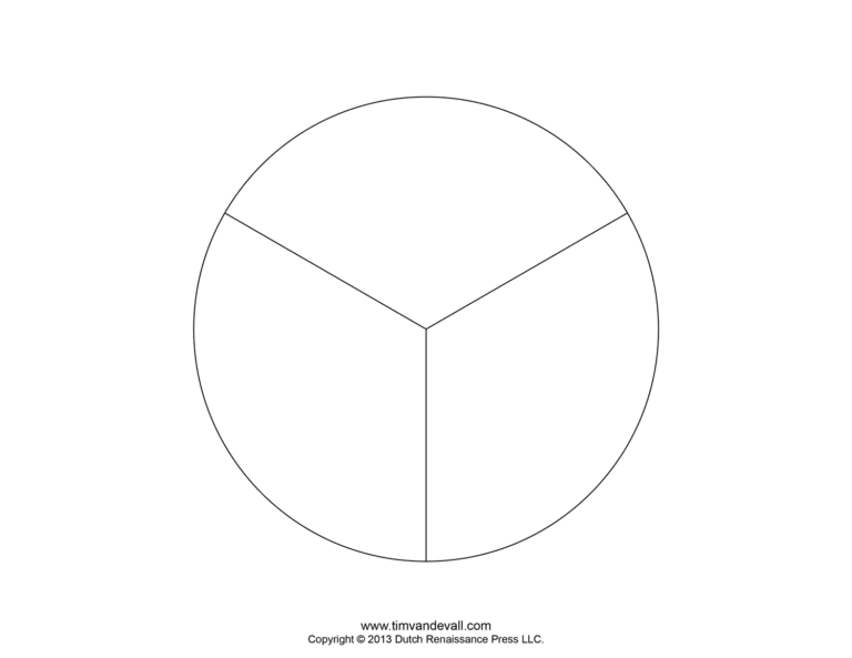 Blank Pie Chart Templates Make A Pie Chart