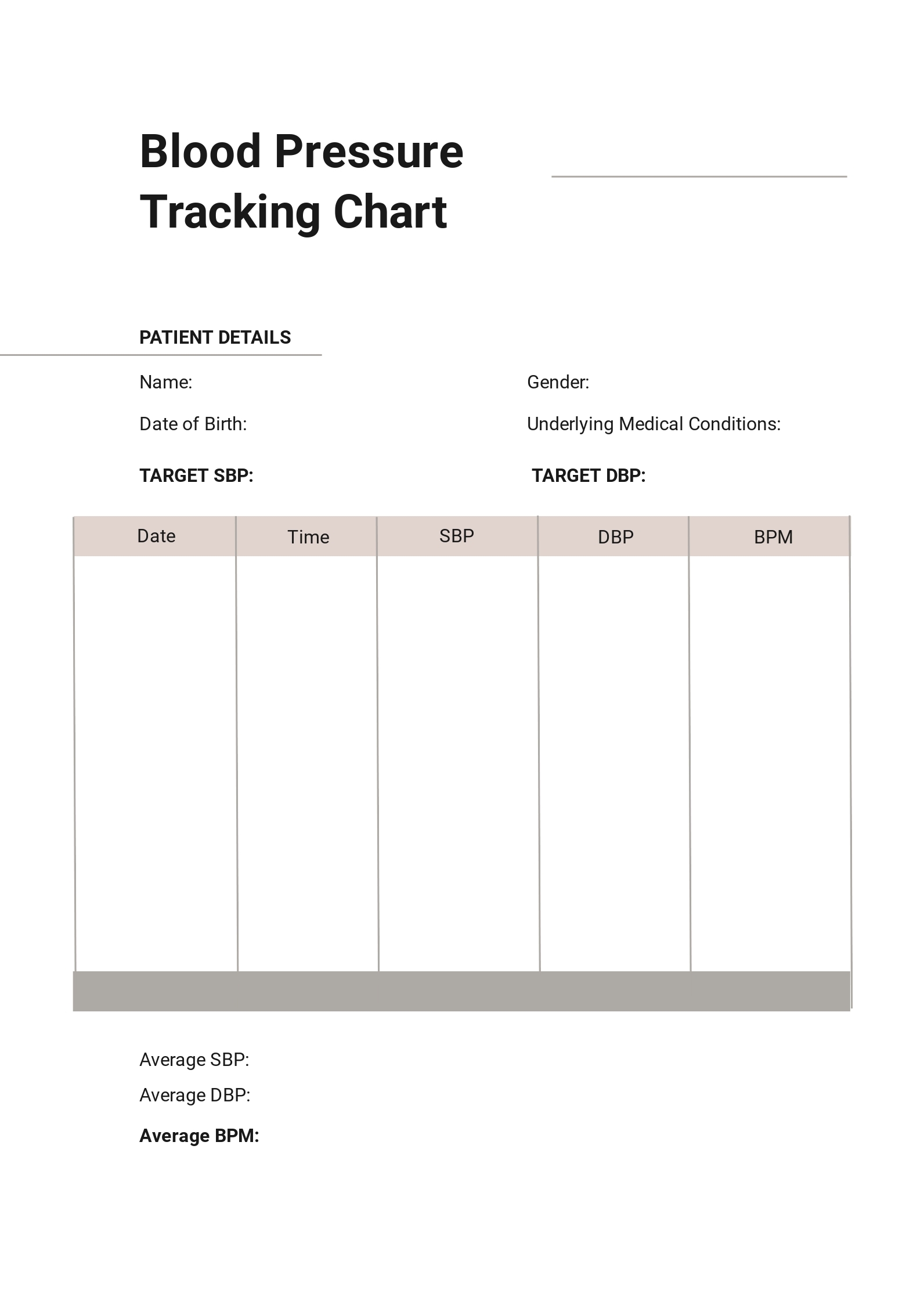 Printable Bp Monitoring Chart