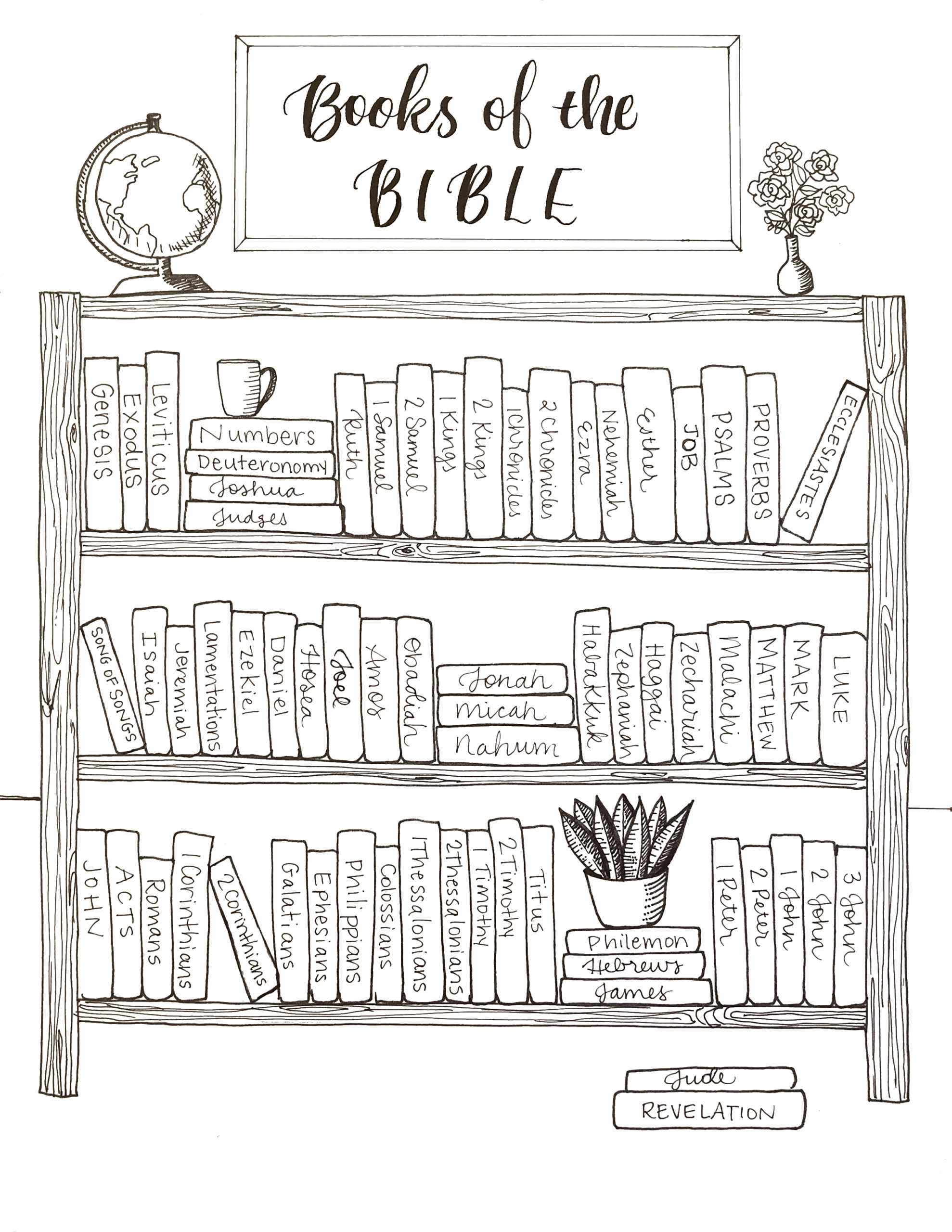 Books Of The Bible Worksheets Library