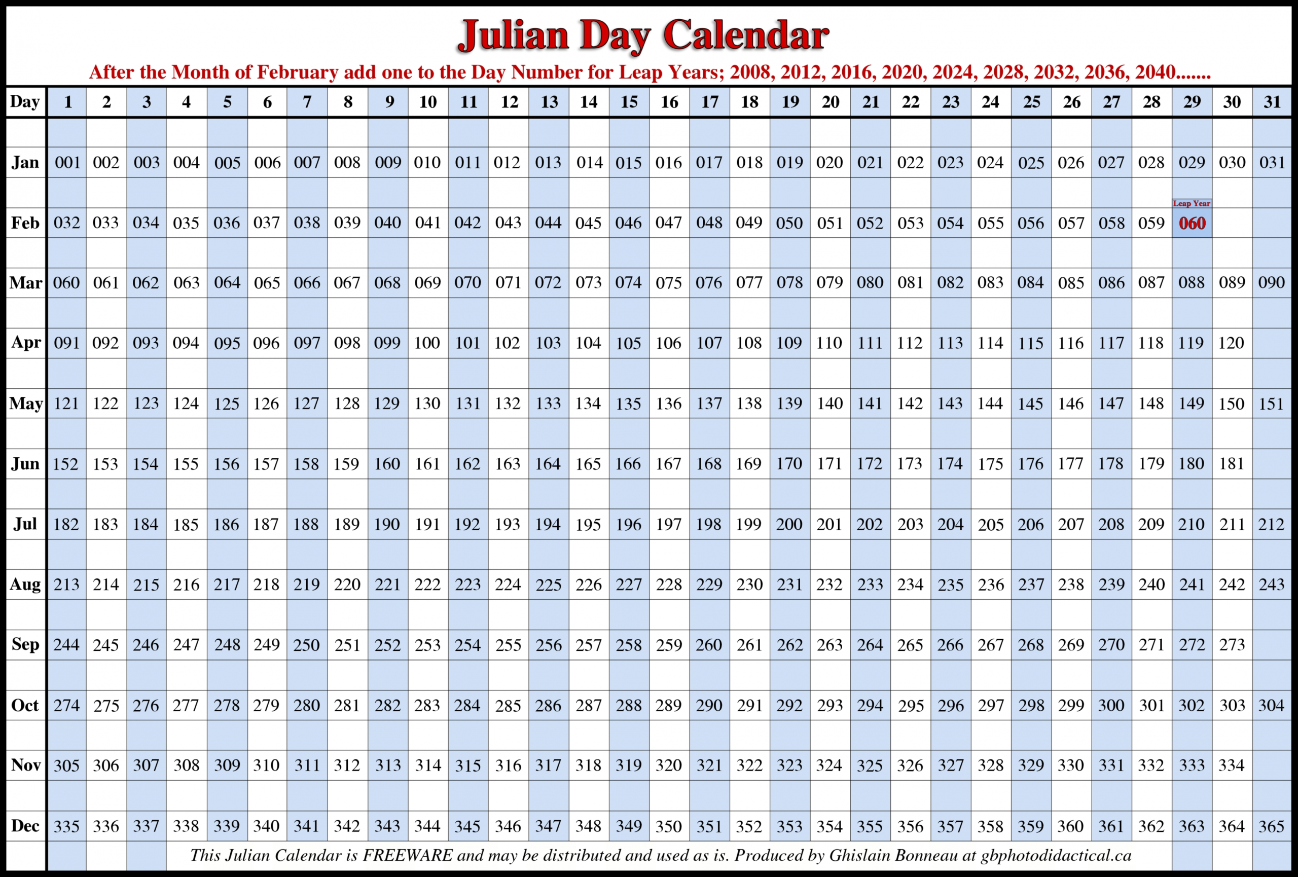 Calendar With Julian Dates 2021 2025 Www epicamlv Calendar With Julian Dates 2021 2025 Www epicamlv