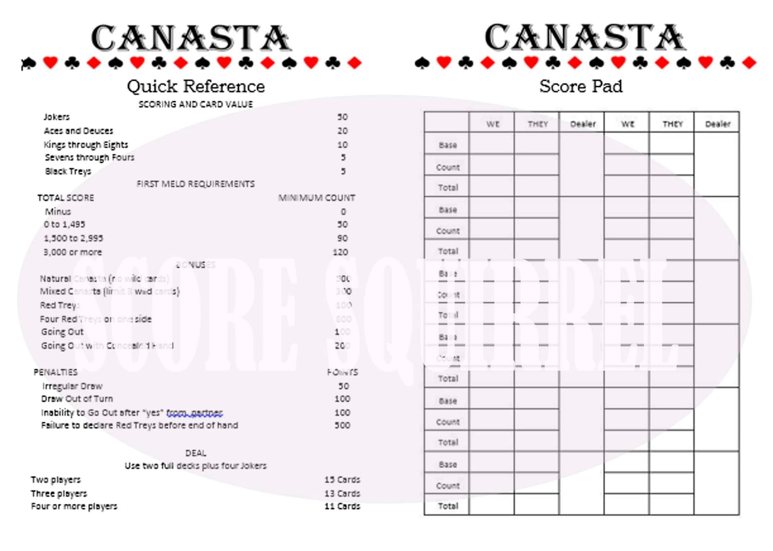 Canasta Cheat Sheet Printable