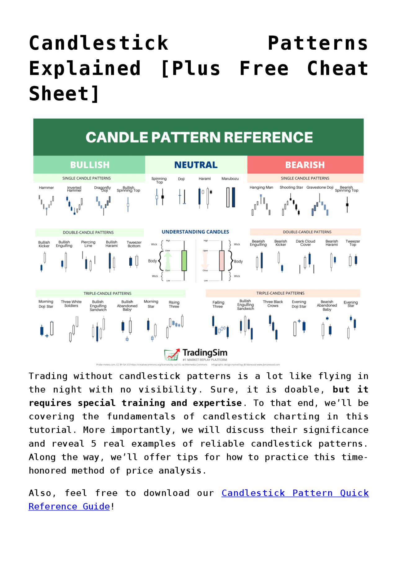 Printable Cheat Sheet Candlestick Patterns
