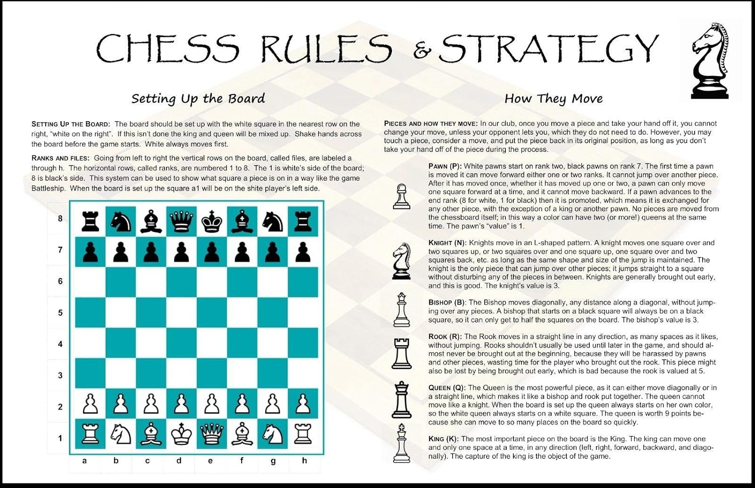 Chess Rules Instruction Strategy Cheat Sheet Philippines Ubuy Worksheets Library Chess Rules Instruction Strategy Cheat Sheet Philippines Ubuy Worksheets Library