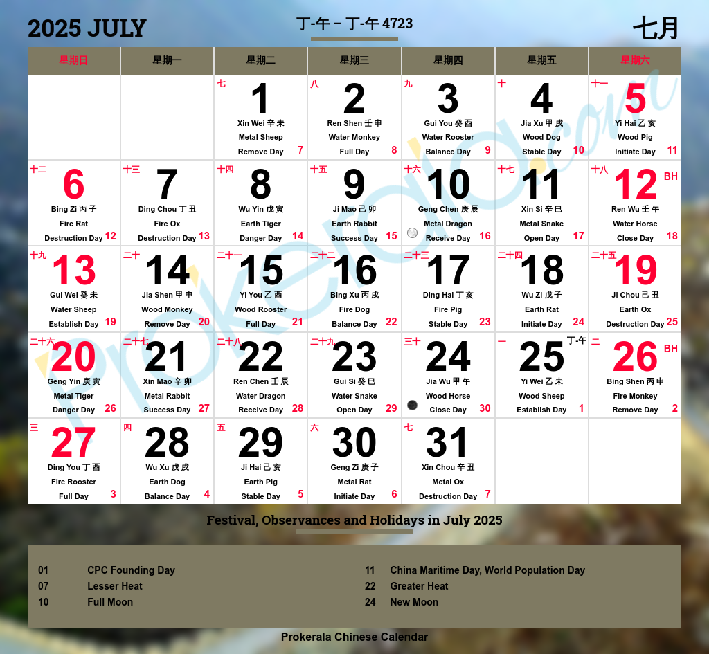 Chinese Calendar 2025 July 2025 Chinese Calendar 2025 July 2025