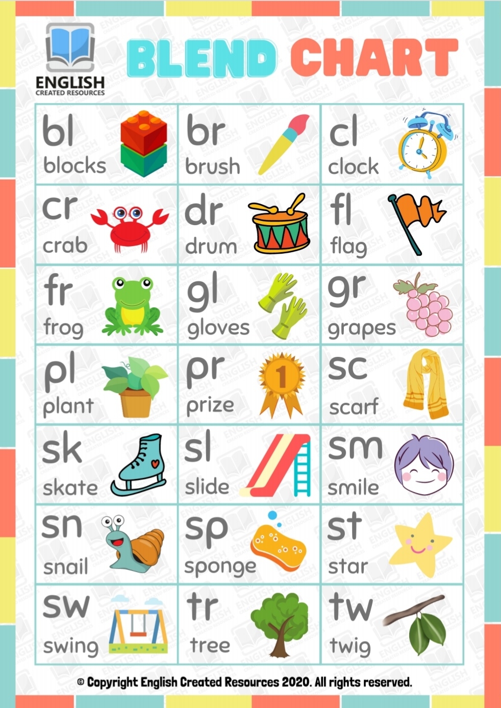 Consonant Blends Worksheets English Created Resources Worksheets Library Consonant Blends Worksheets English Created Resources Worksheets Library