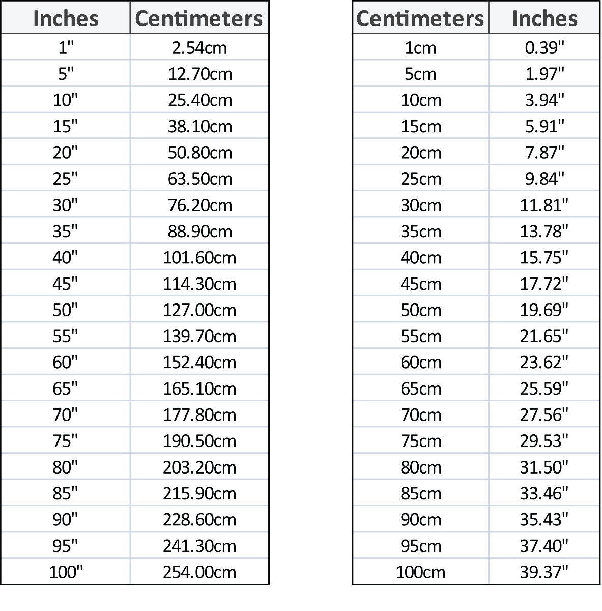 Printable Cm To Inches Conversion Chart