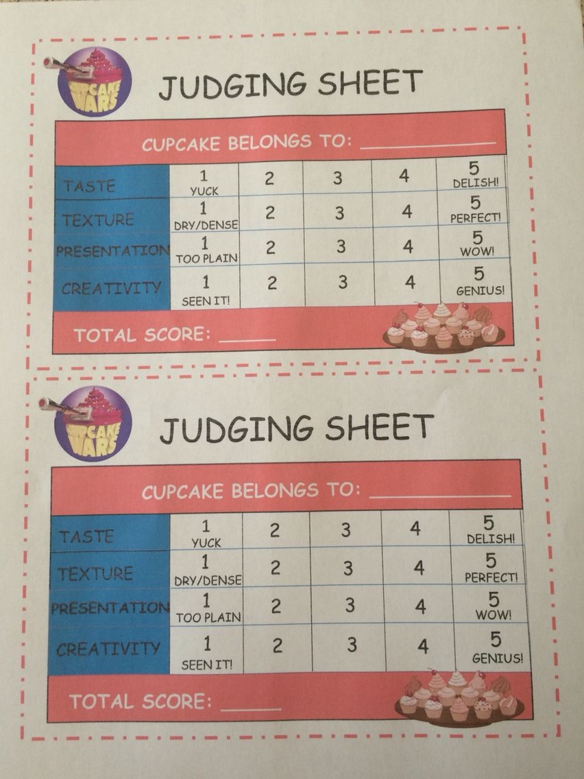 Cookie Contest Score Sheet Printable