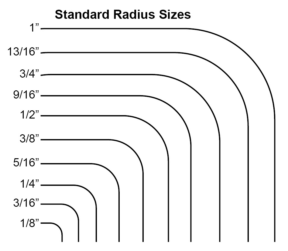 Custom Fabrication Services