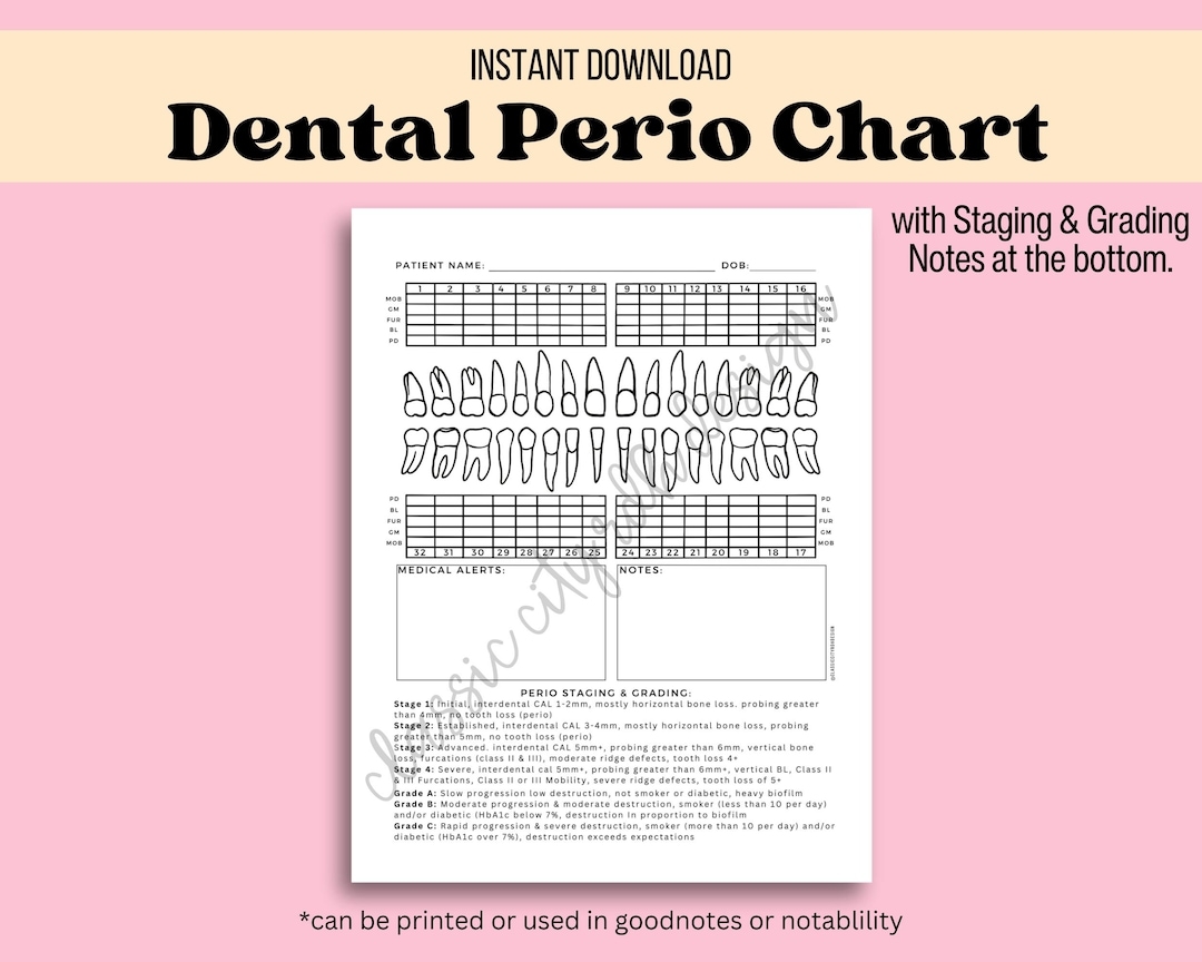 Periodontal Chart Printable