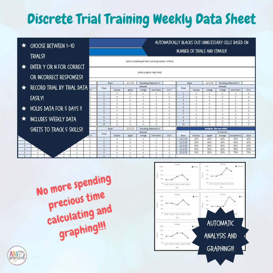 Digital Discrete Trial Training Data Sheets For ABA Therapy Google Sheets Made By Teachers