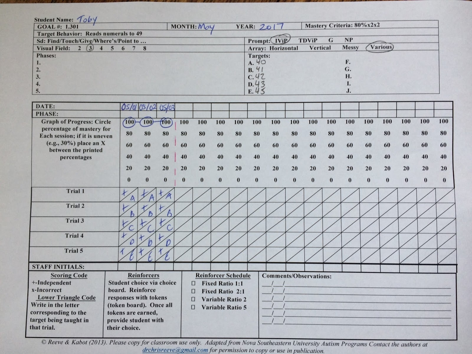 Discrete Trial Data Sheet Sheet