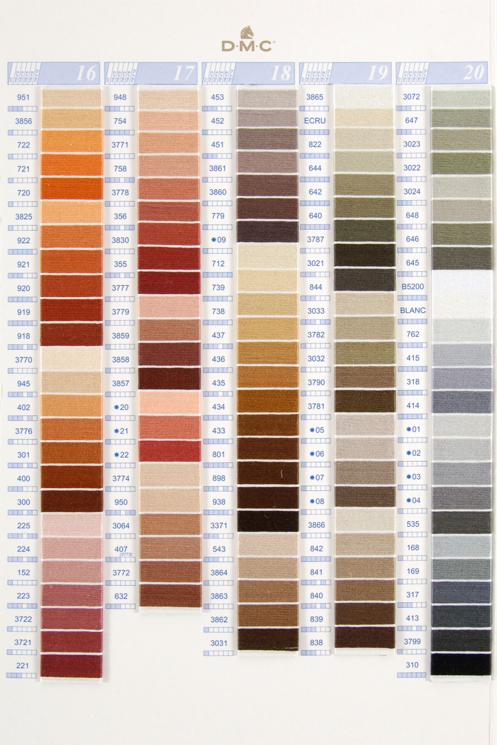 DMC Stranded Cotton Colour Chart Shade Card Stitchtastic DMC Stranded Cotton Colour Chart Shade Card Stitchtastic