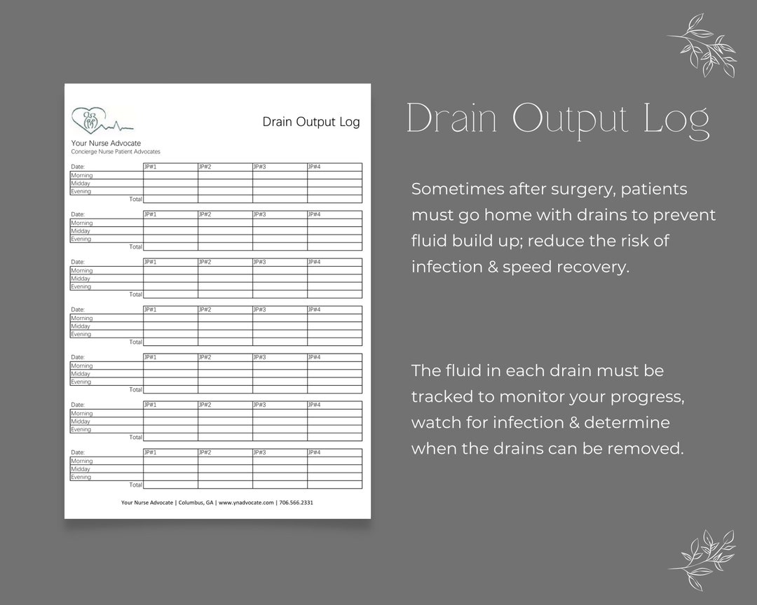 Drain Output Log Health Wellness Etsy