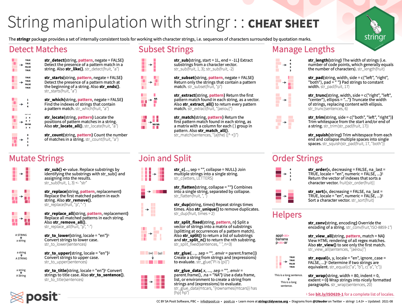 Printable Regex Cheat Sheet