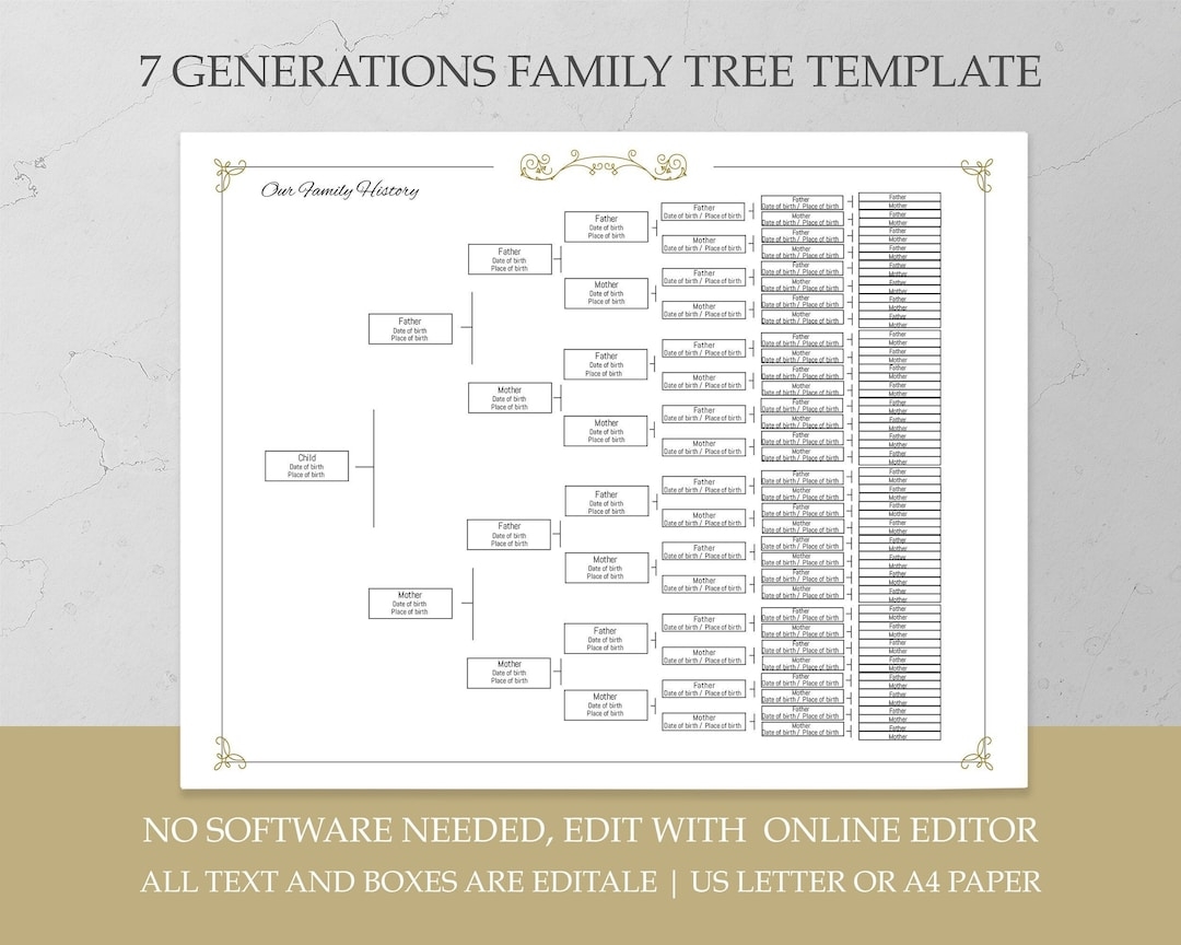 Editable Genealogy Chart Paternal Family Line Printable Family Chart Genealogy Pedigree 7 Generations Family Tree Chart Genealogy Organizer Etsy