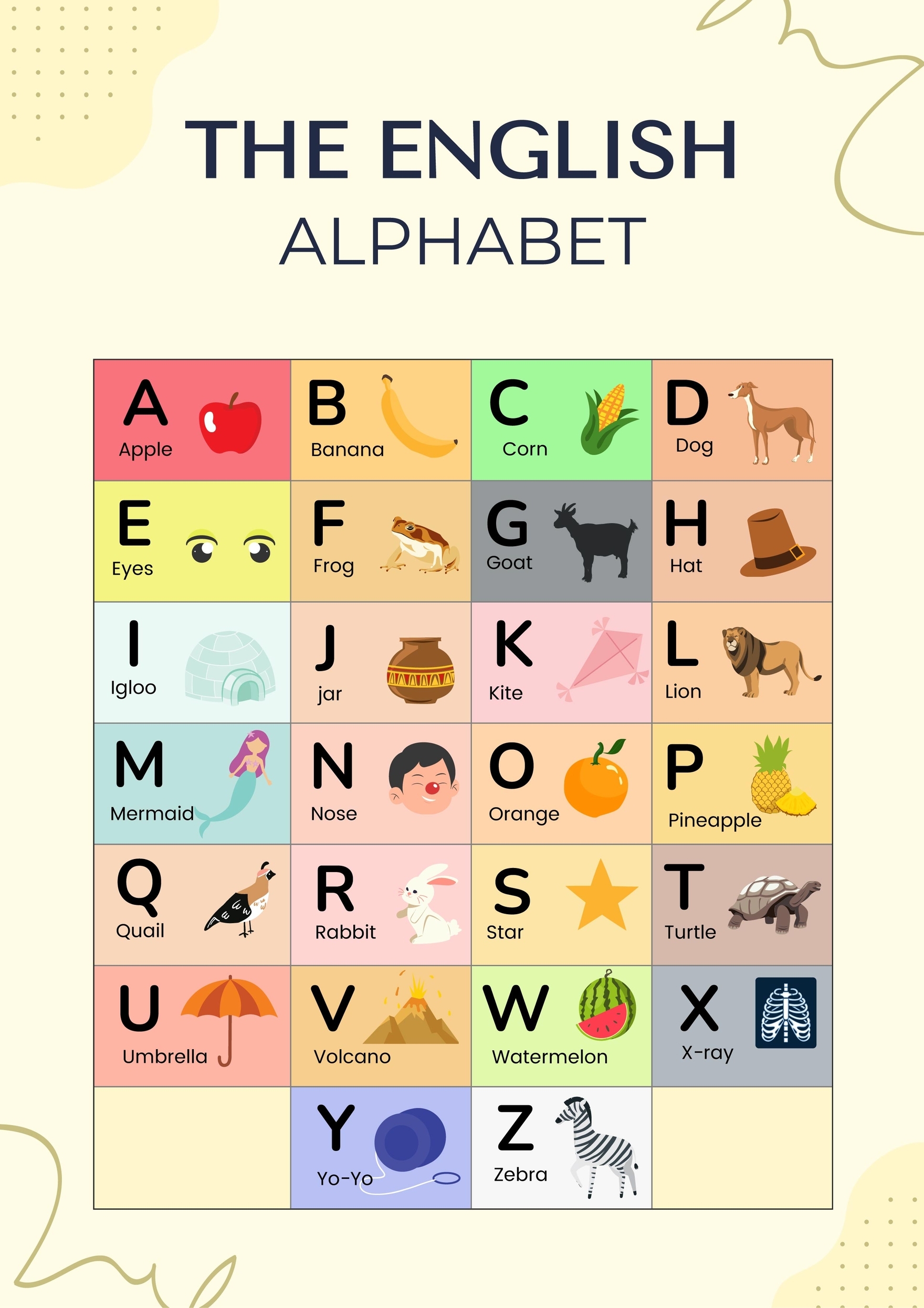 Alphabet Picture Chart Printable