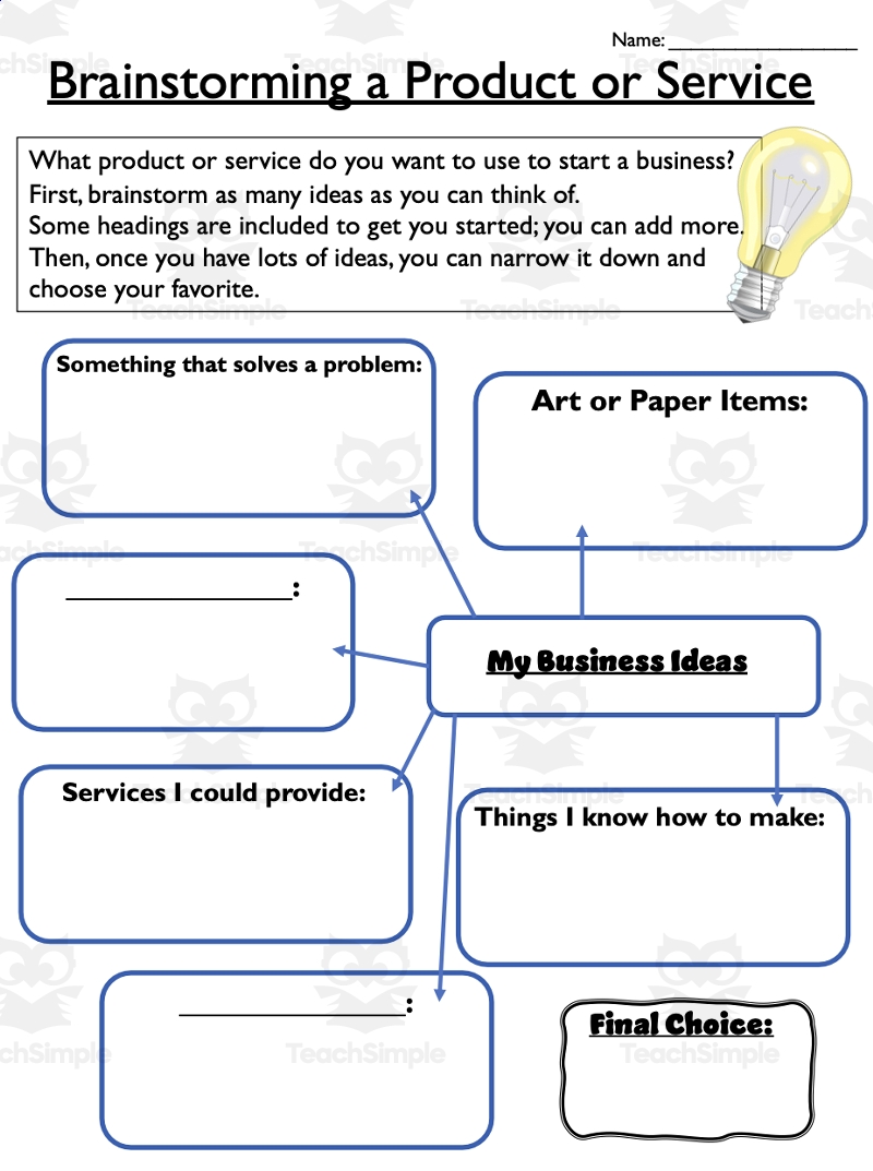 Entrepreneur Fair Start A Business Mini Unit Grades 4 6 By Teach Simple