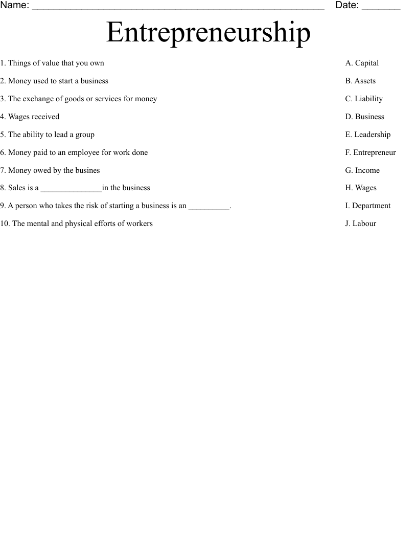 Entrepreneurship Worksheet WordMint