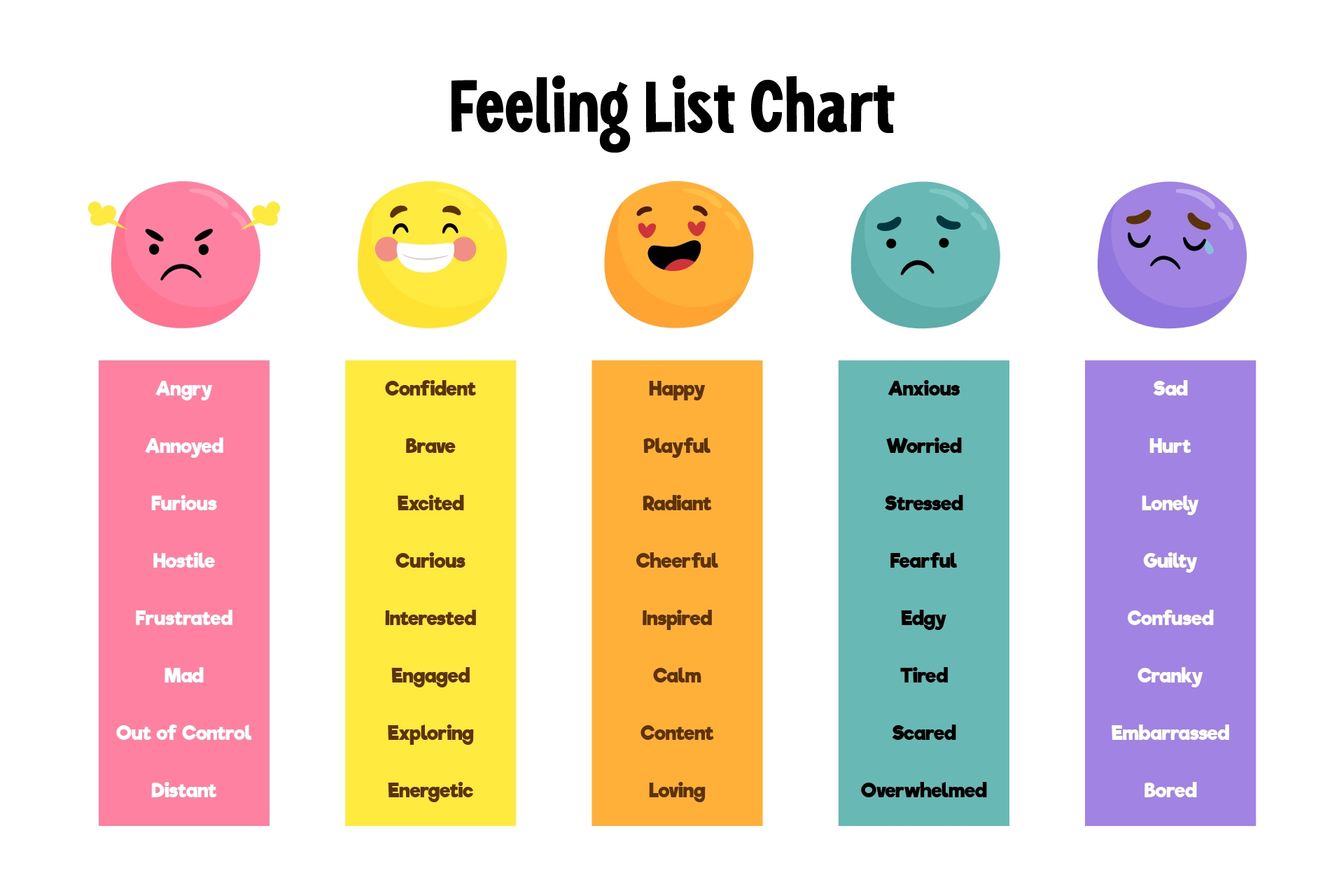Printable Feelings Chart With Faces Printable Feelings Chart With Faces