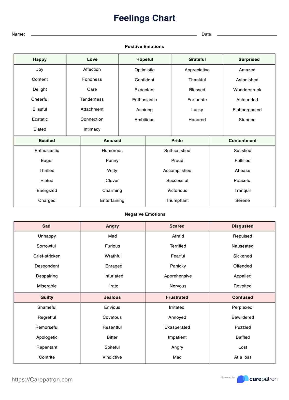 Free Feelings Chart Pdf Printable