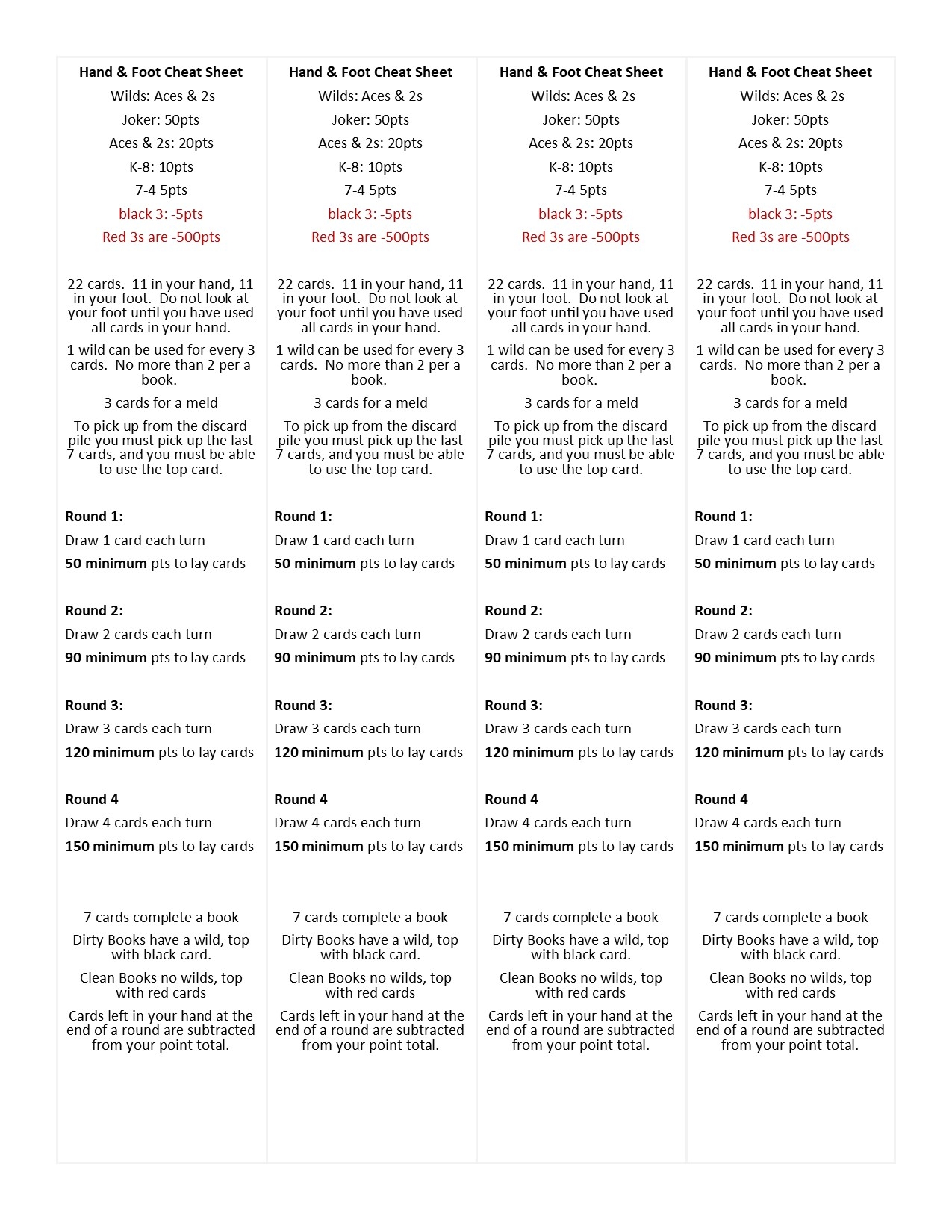Fields Of Heather Printable Hand Foot Rules Cheat Sheets Score Sheets