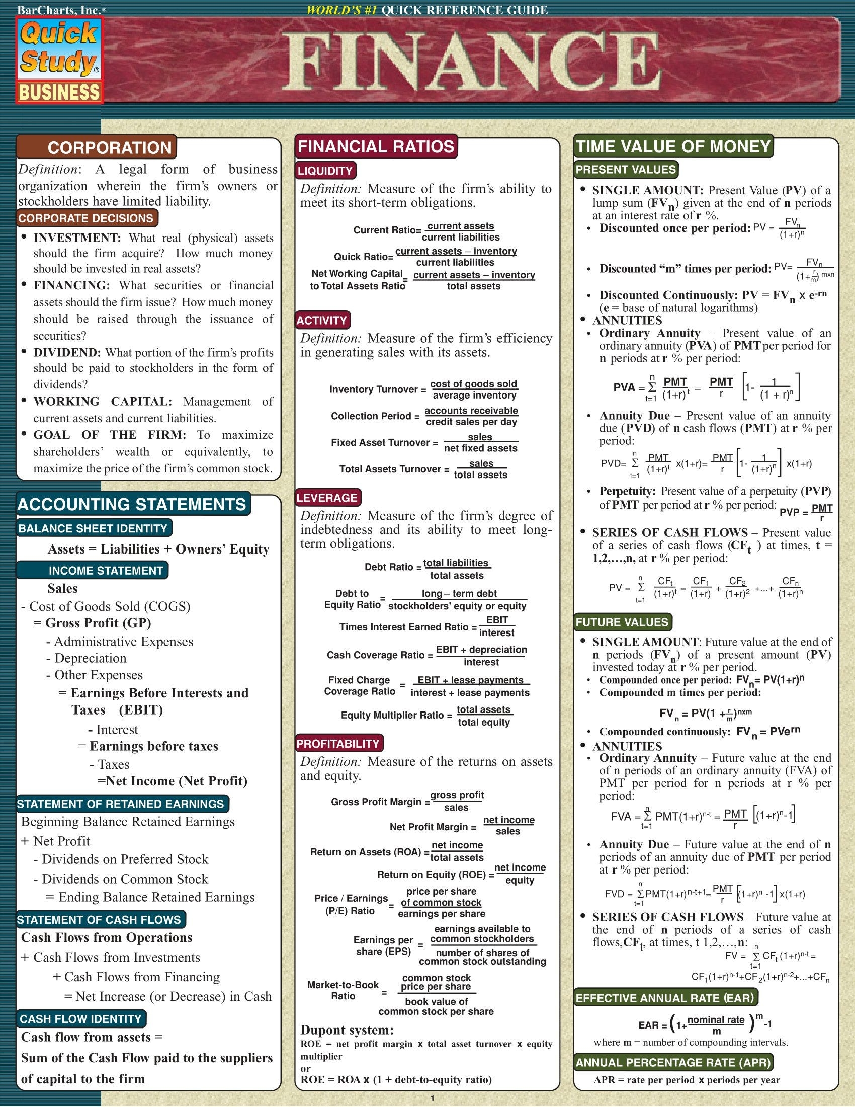 Finance Cheat Sheet Compounding Quality Finance Cheat Sheet Compounding Quality