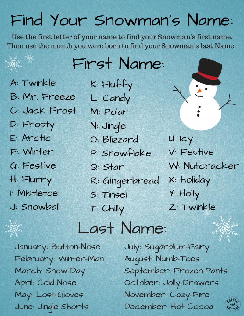 Find Your Snowman s Name 1 Coffee And Carpool Intentionally Raising Kind Kids