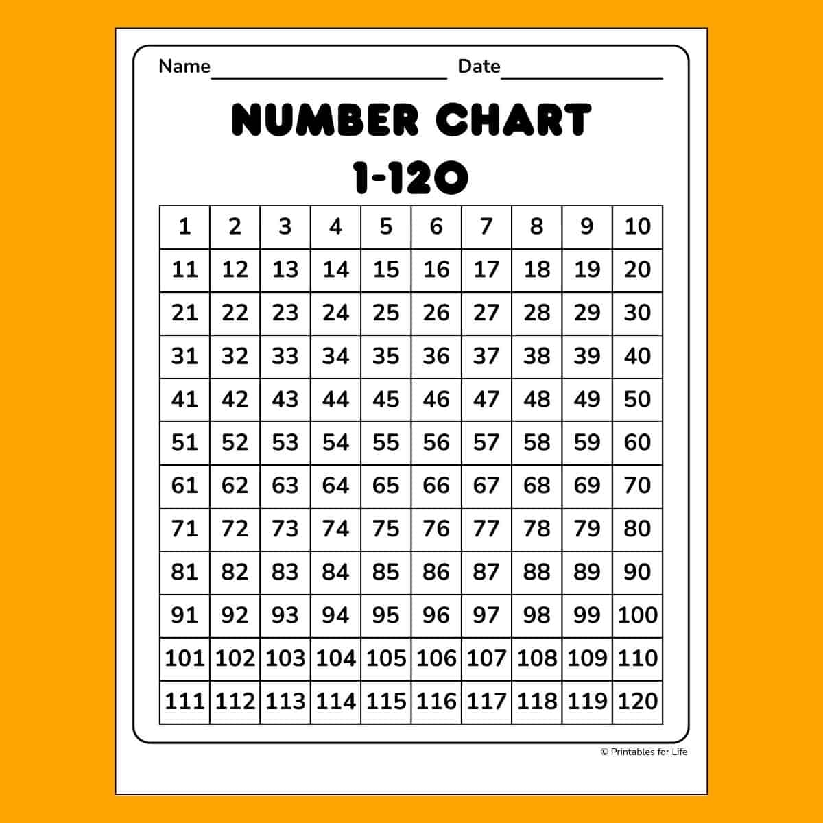Number Chart 1-10 Printable Number Chart 1-10 Printable