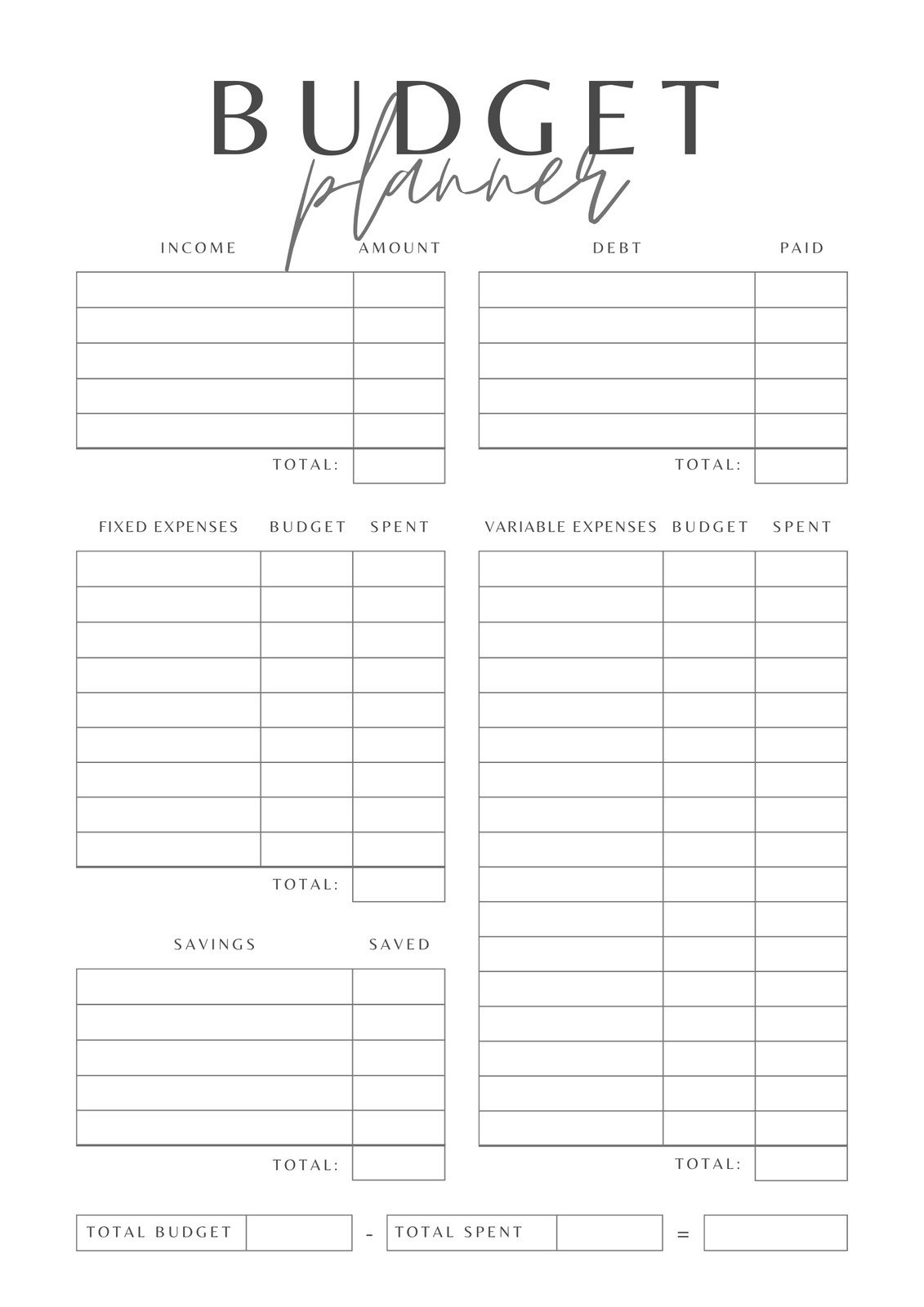 Free And Customizable Budget Templates