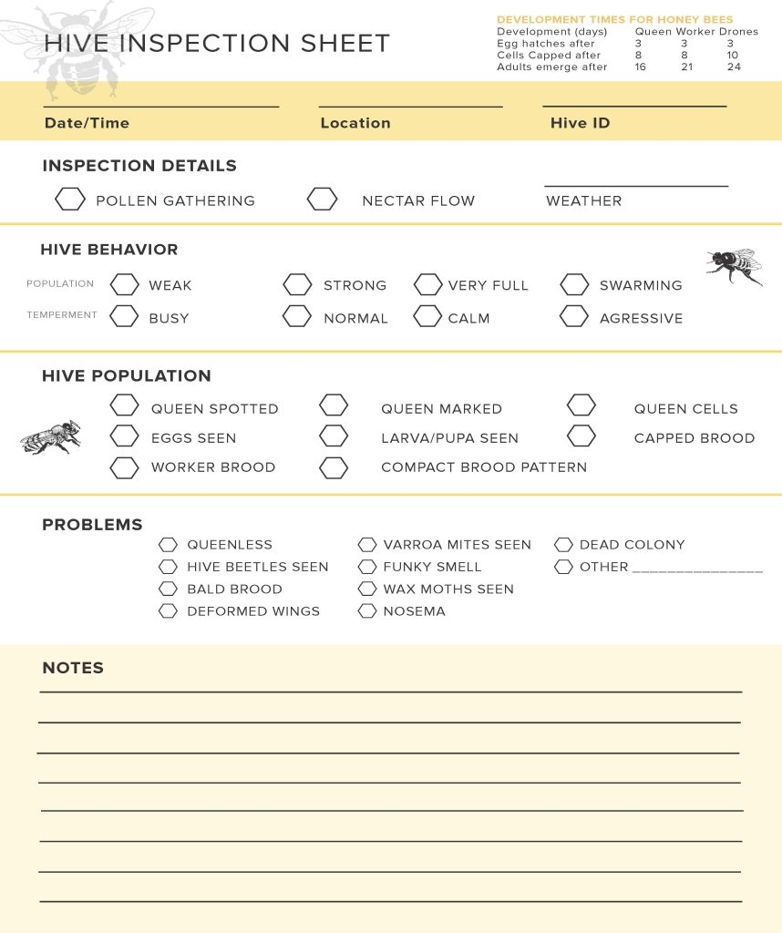 Free Bee Hive Inspection Sheet