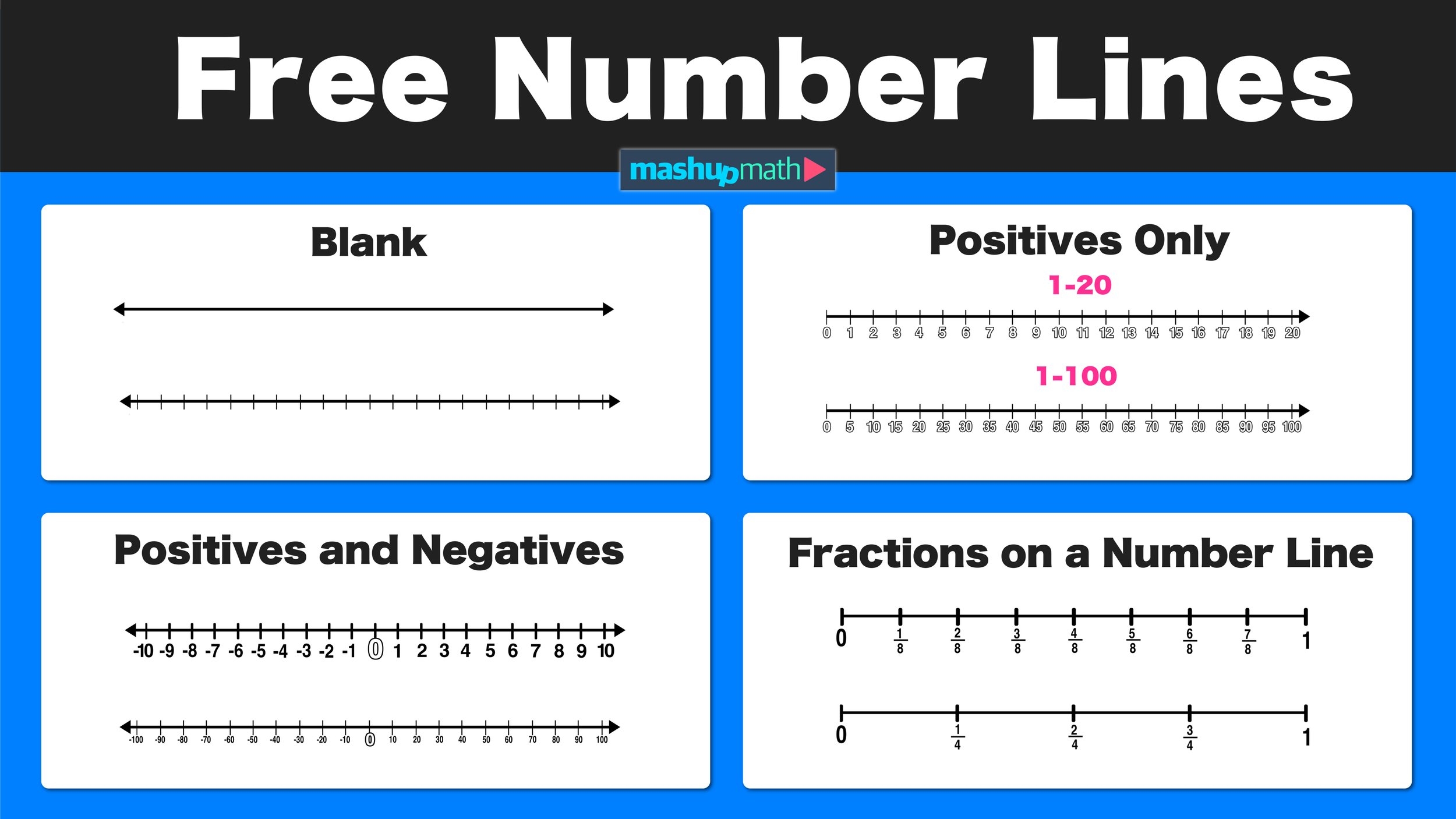 Free Printable Number Line Templates