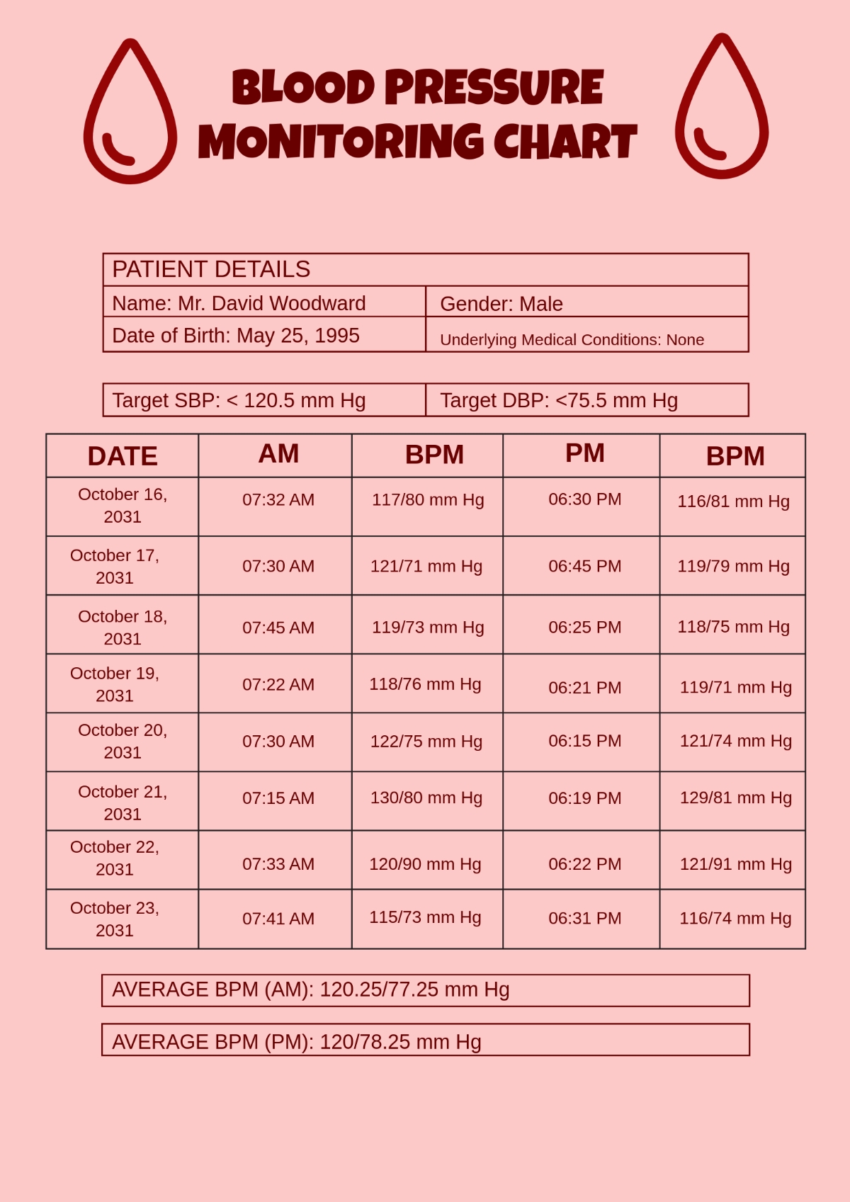 Printable 7 Day Blood Pressure Chart