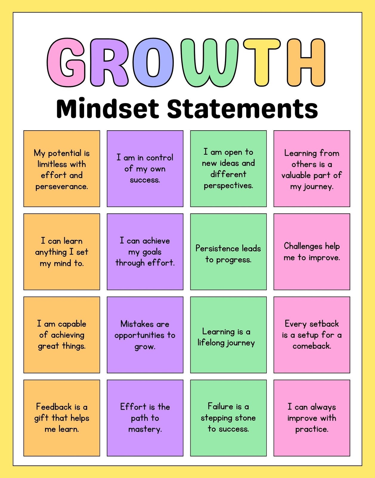 Free Customizable Growth Mindset Poster Templates Canva Free Customizable Growth Mindset Poster Templates Canva
