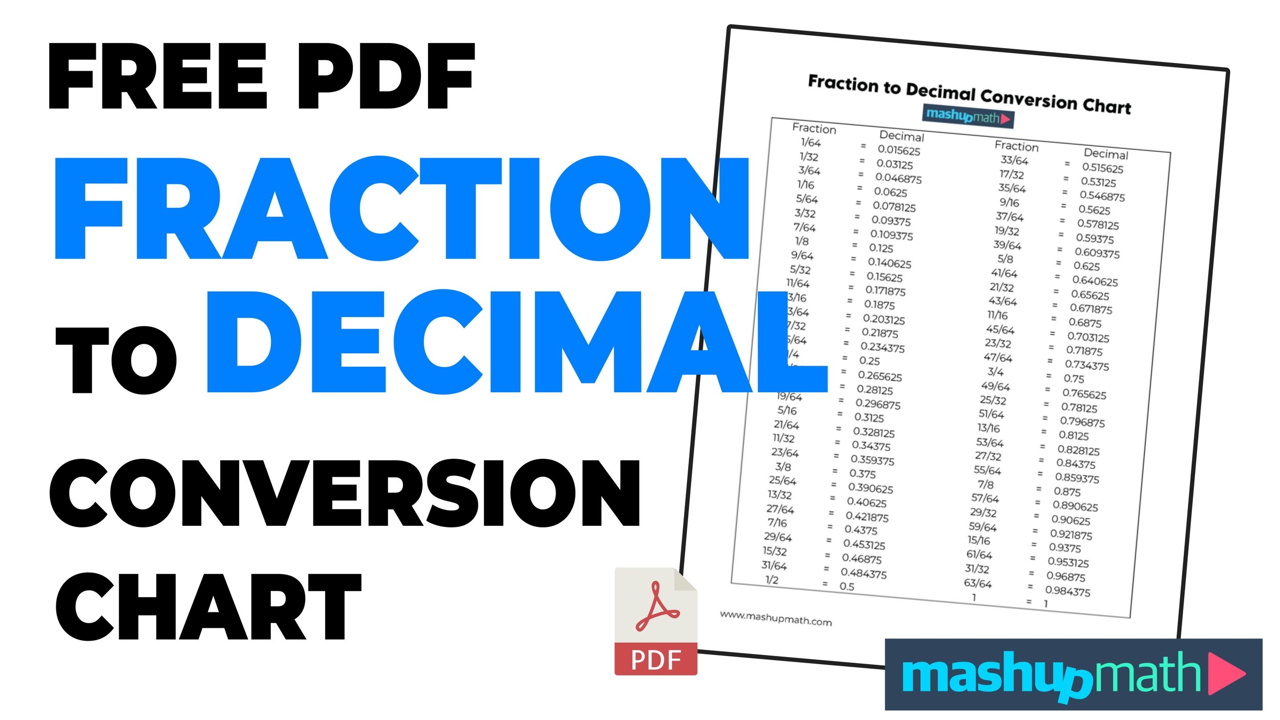 Fraction To Decimal Chart Printable