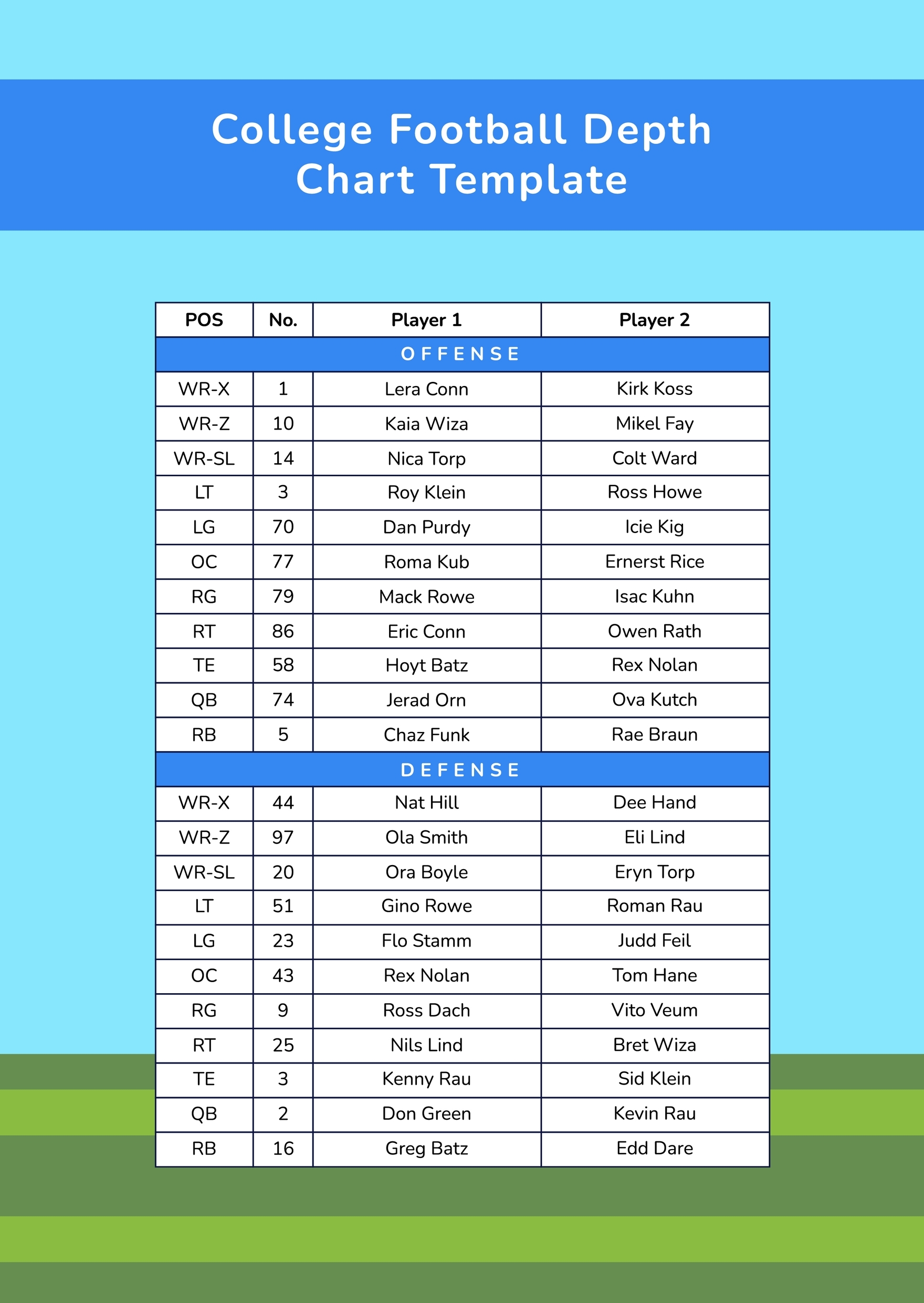 Free Football Depth Chart Templates Editable And Printable Free Football Depth Chart Templates Editable And Printable