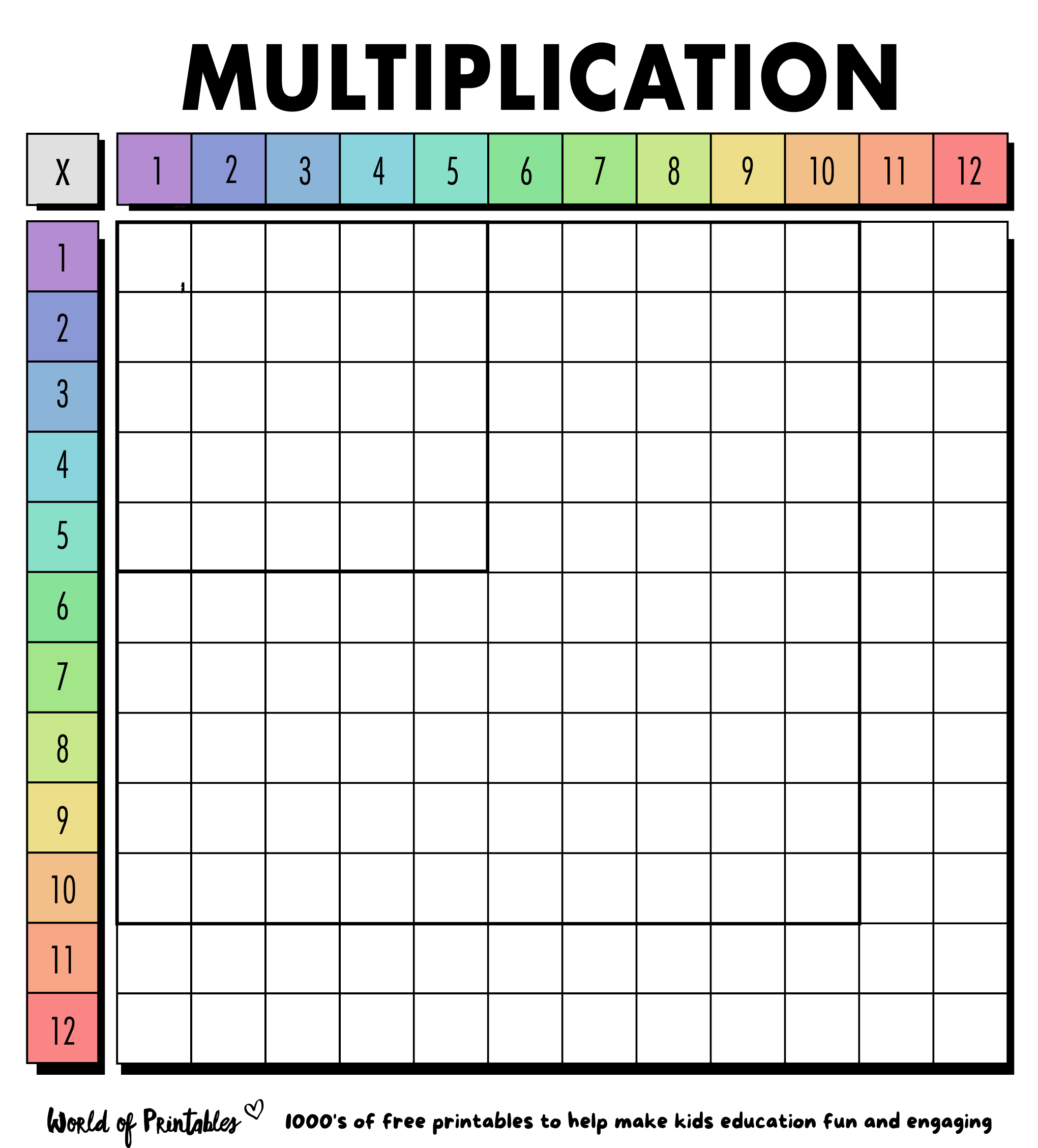 Free Multiplication Chart Printables World Of Printables Worksheets Library Free Multiplication Chart Printables World Of Printables Worksheets Library