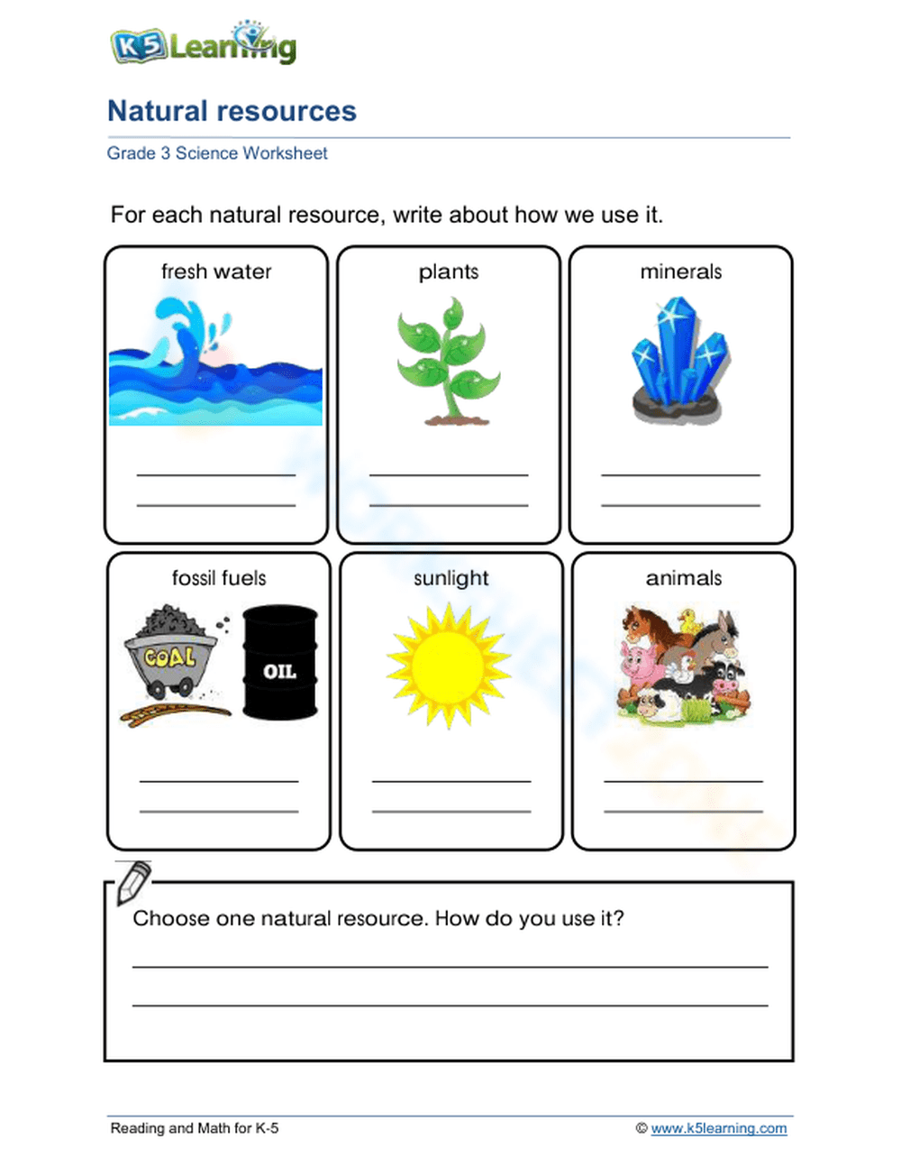 Free Natural Resources Worksheet 3rd Grade Download Free Natural Resources Worksheet 3rd Grade Png Images Free Worksheets On Clipart Library Free Natural Resources Worksheet 3rd Grade Download Free Natural Resources Worksheet 3rd Grade Png Images Free Worksheets On Clipart Library