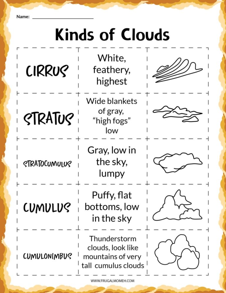 Free Printable Clouds Activity Sheets Frugal Mom Eh 