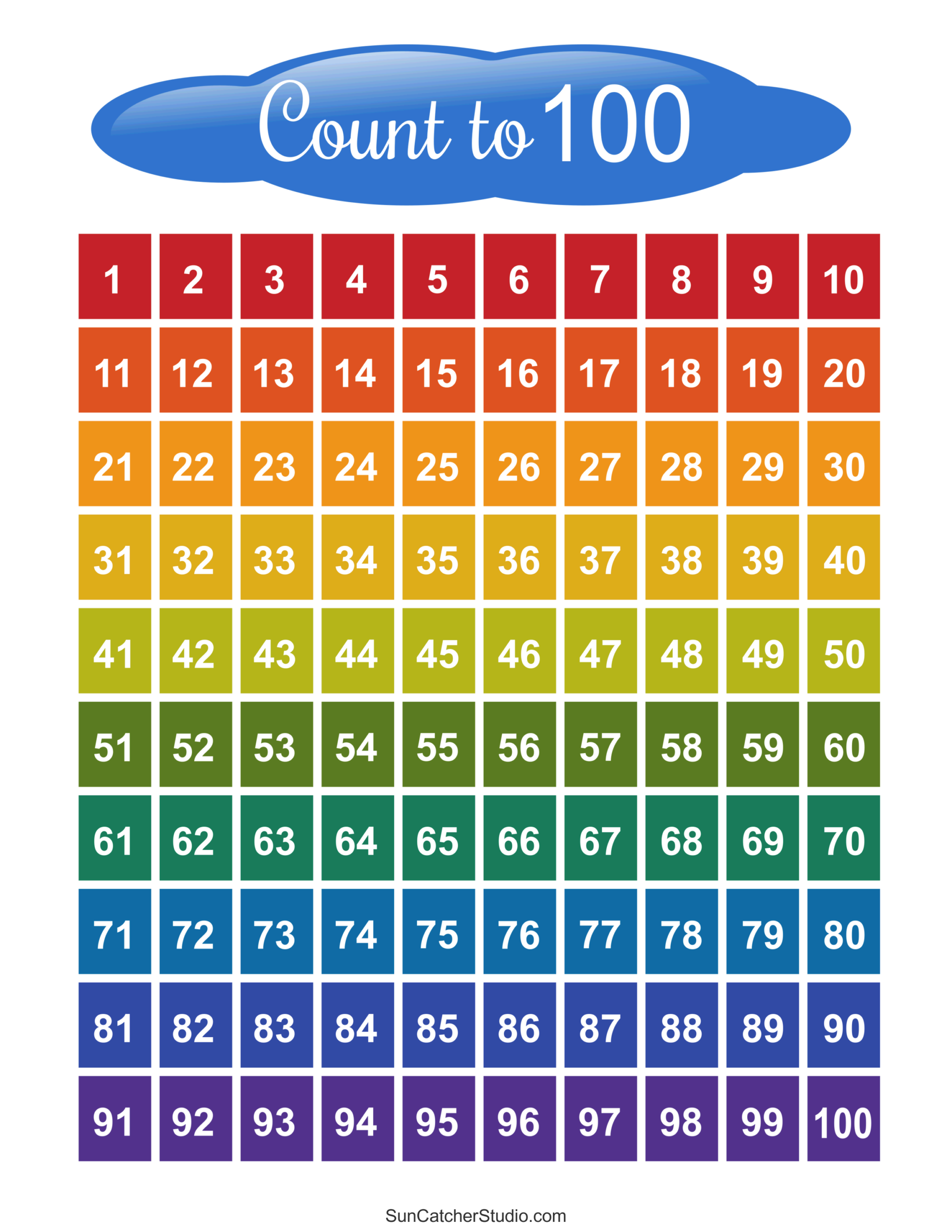100s Chart Printable Free