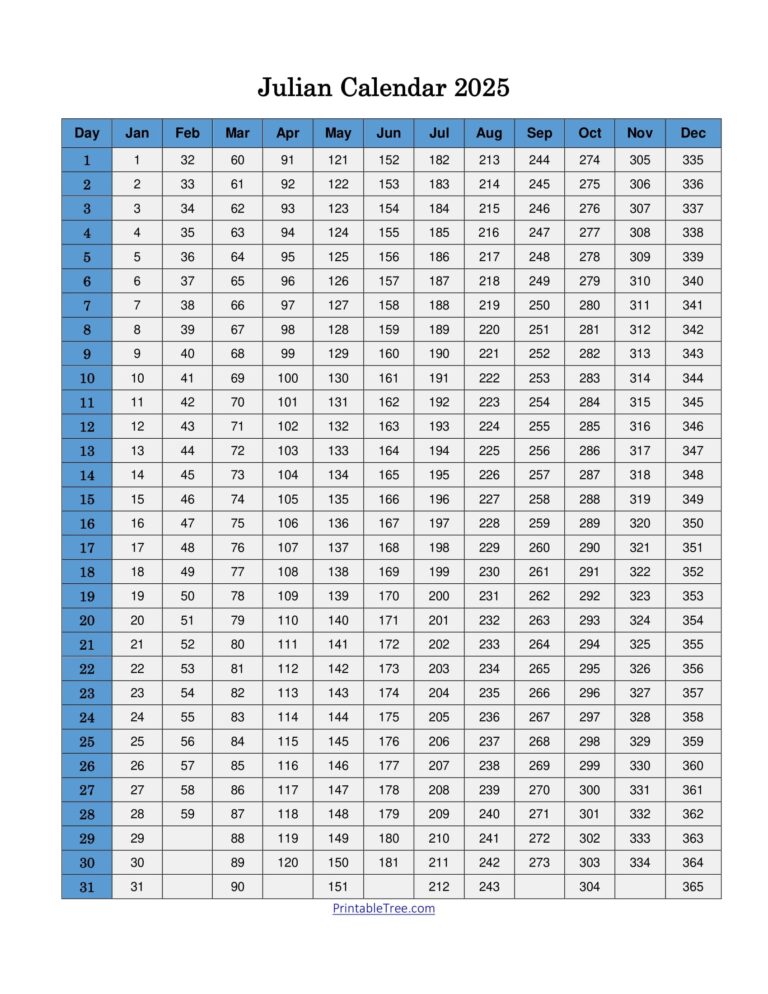 Free Printable Julian Date Calendars For 2025 PDF Templates