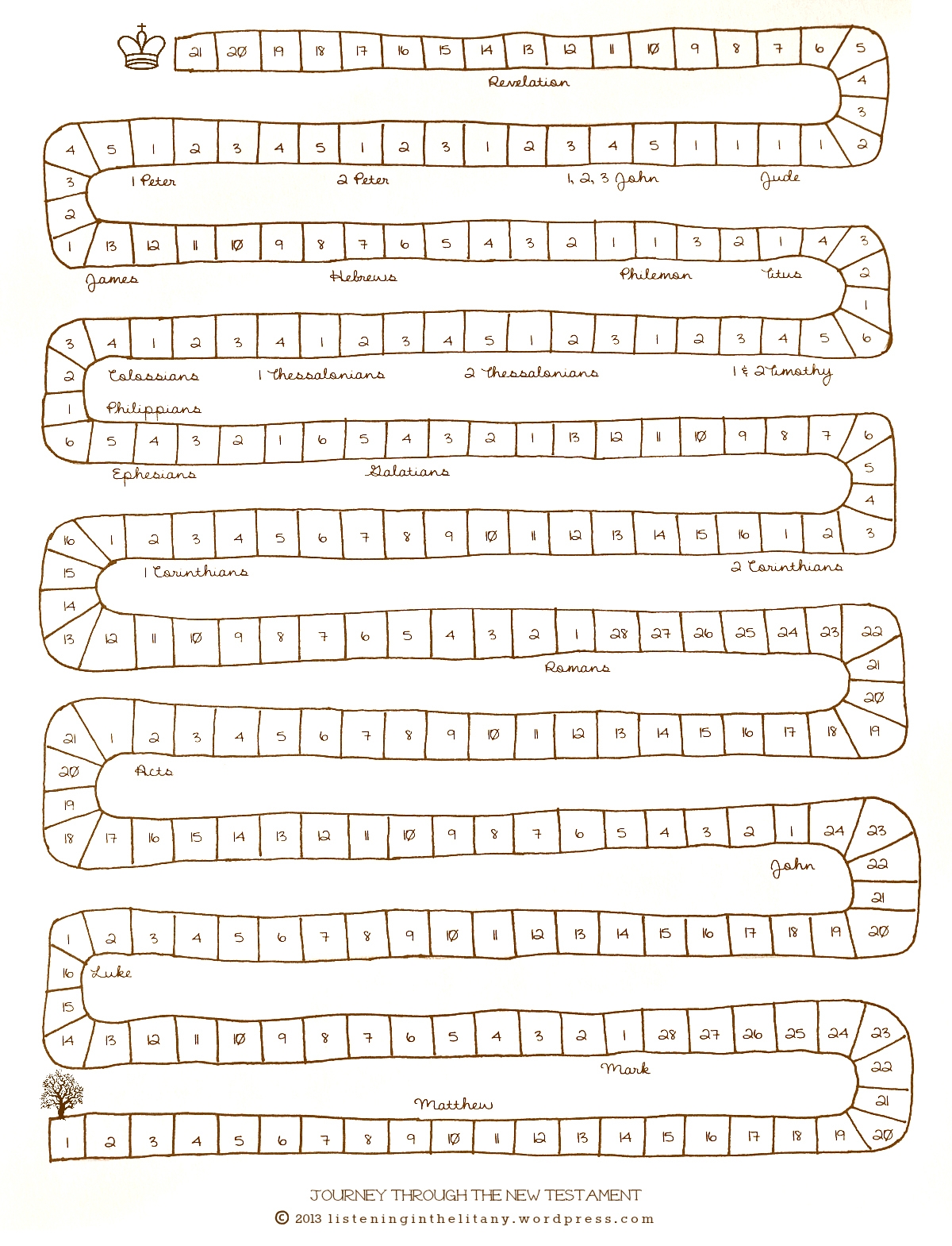 Free Printable New Testament Reading Chart For Kids Listening In 