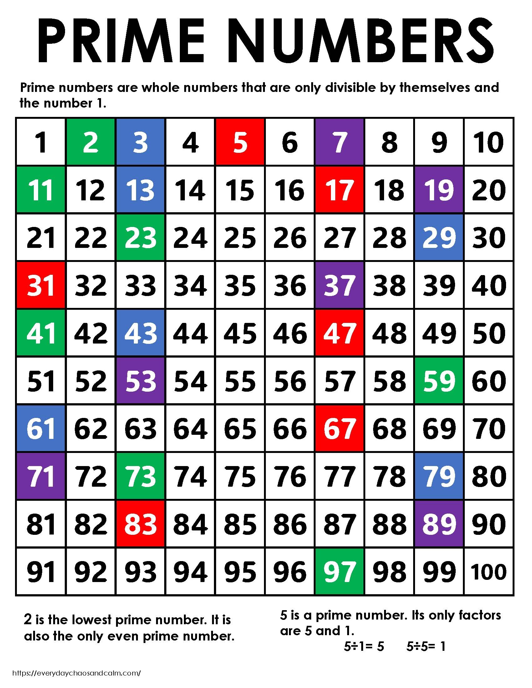 Free Printable Prime Number Charts Free Printable Prime Number Charts