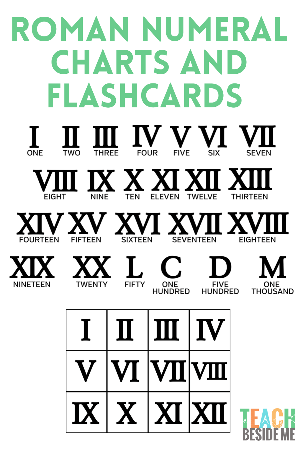 Free Printable Roman Numerals Chart Teach Beside Me