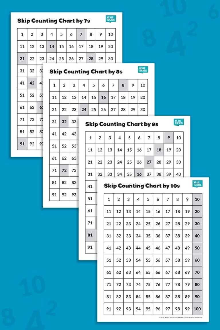 Free Skip Counting Chart Printable Bundle