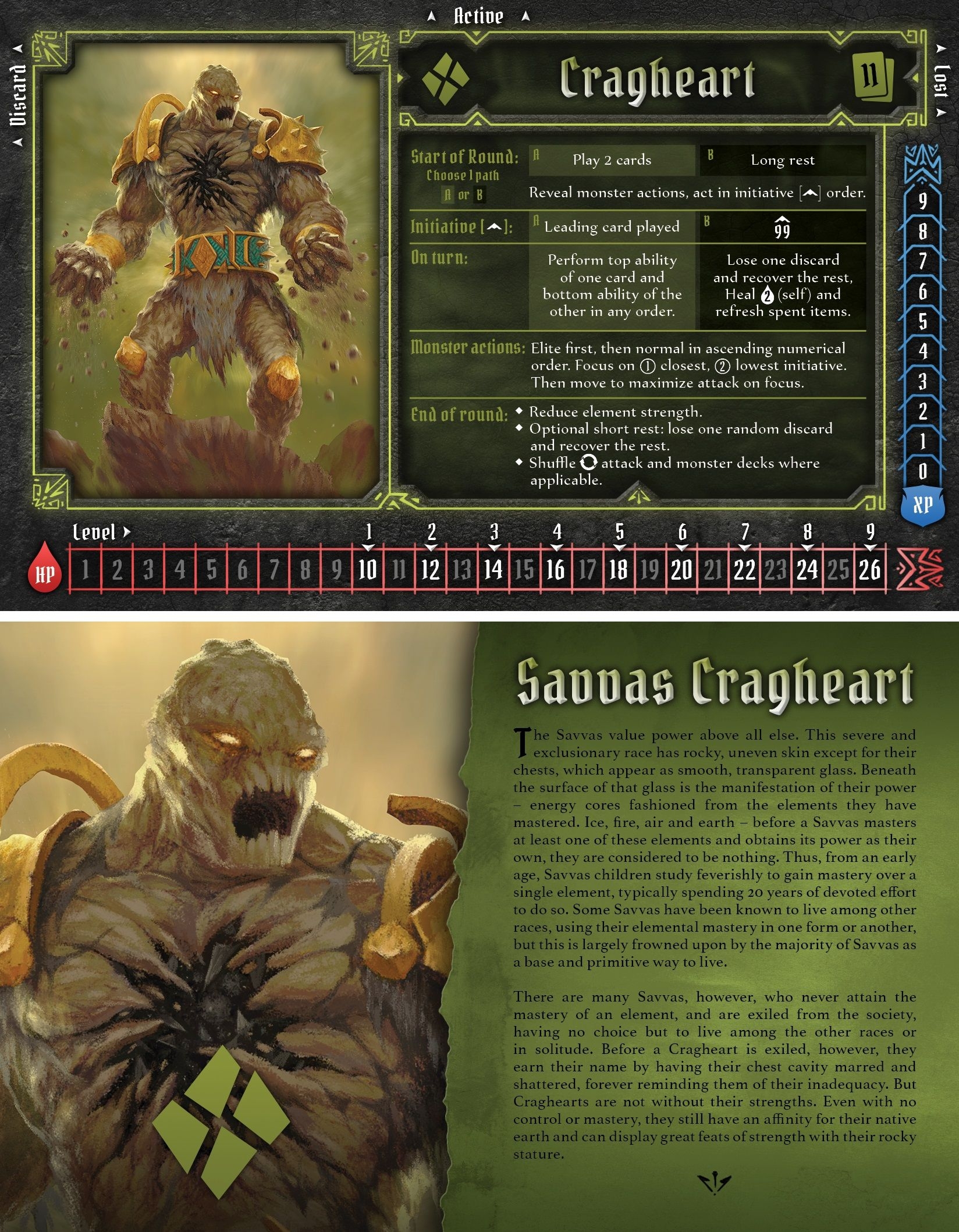 Gloomhaven Character Sheet Printable